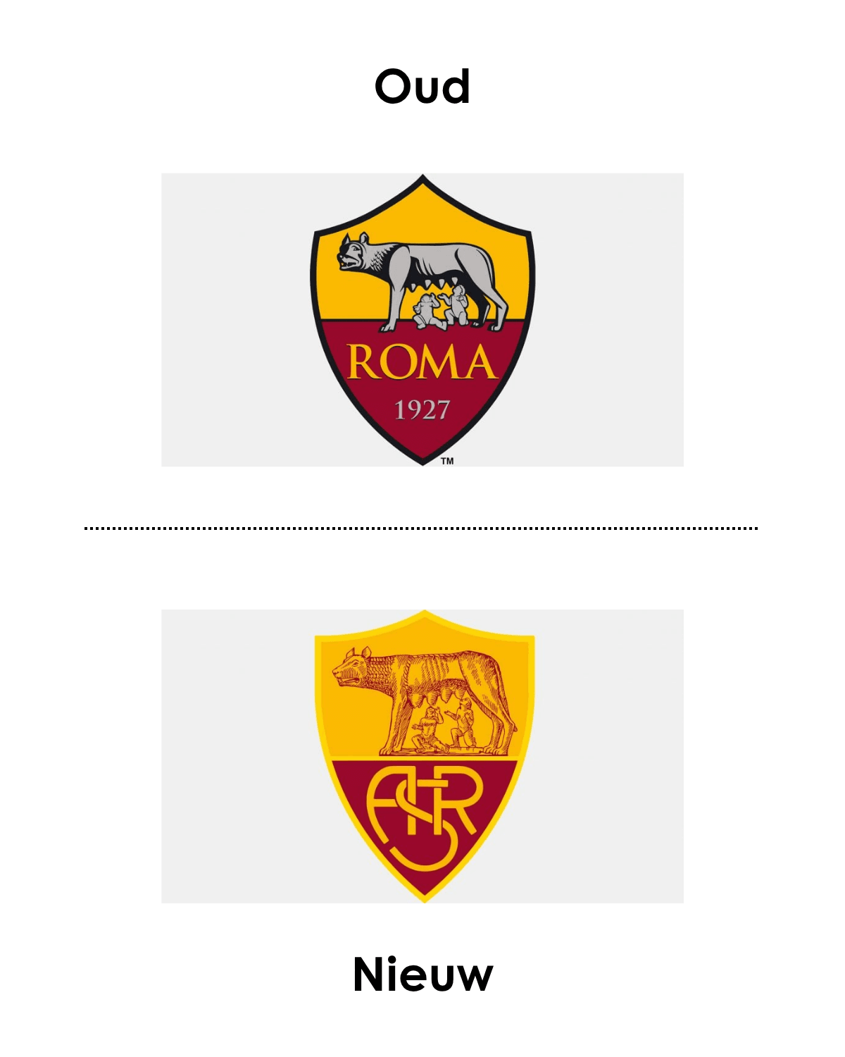 AS Roma AS Roma