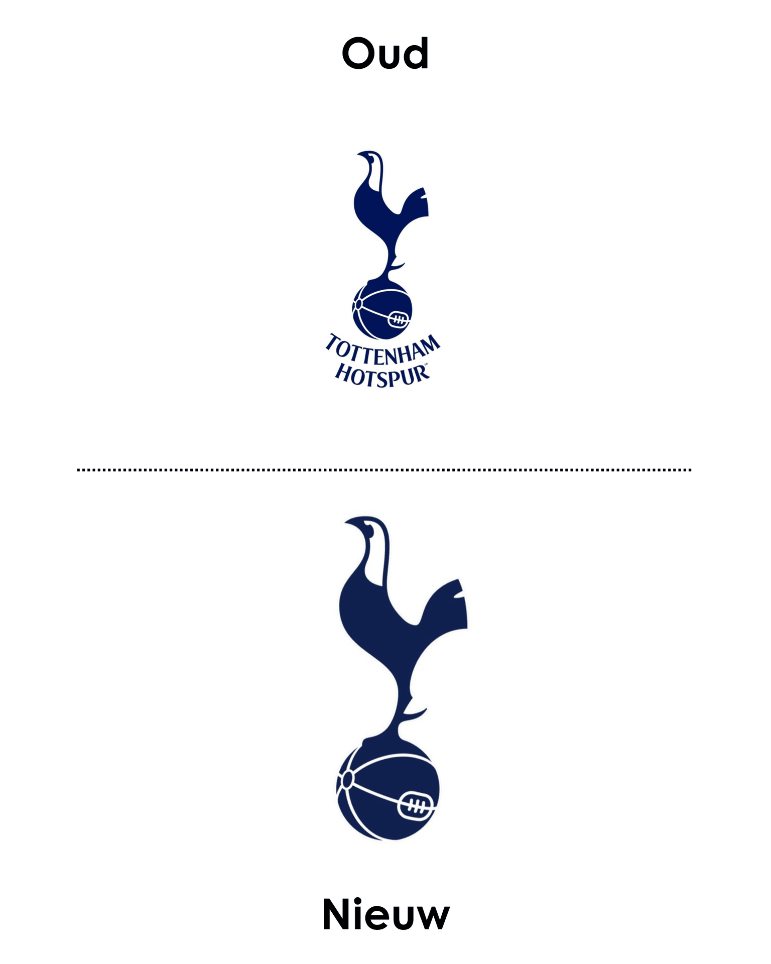Tottenham Hotspur Tottenham Hotspur