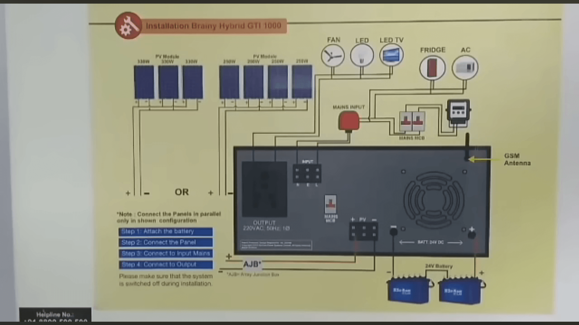 Top panel og GTI Hybrid Inverter