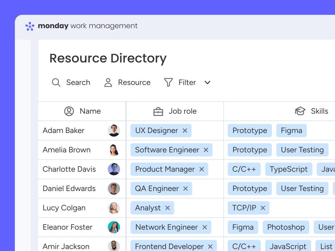 data insights data insights