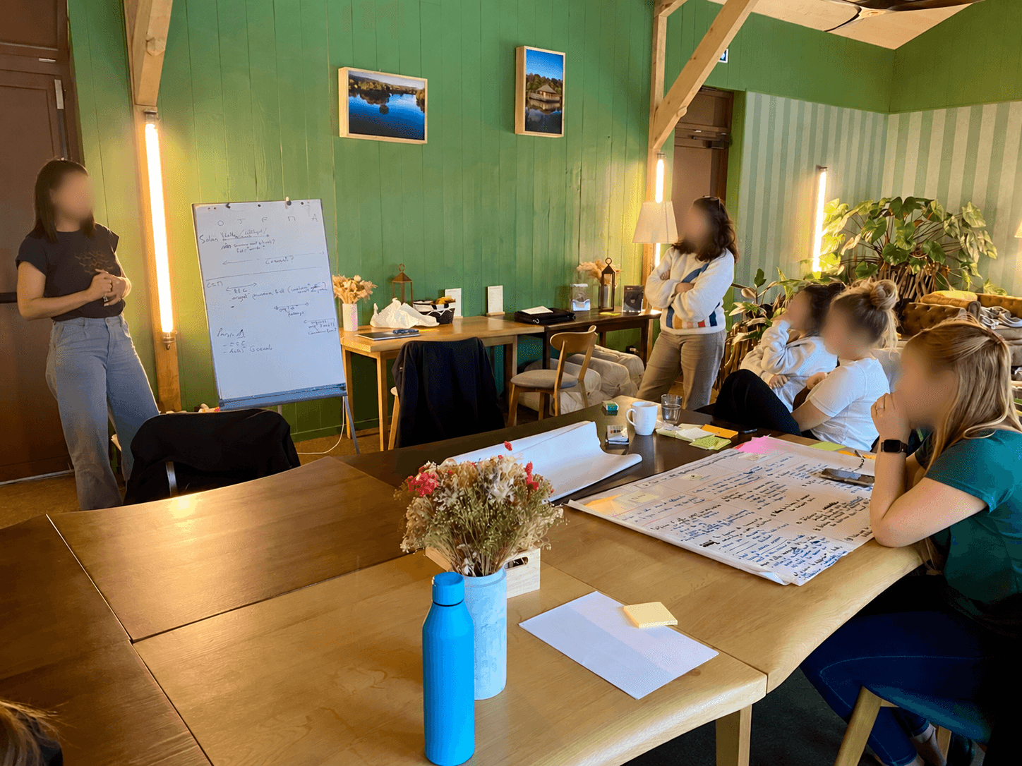 Formation-action collaborative en équipe