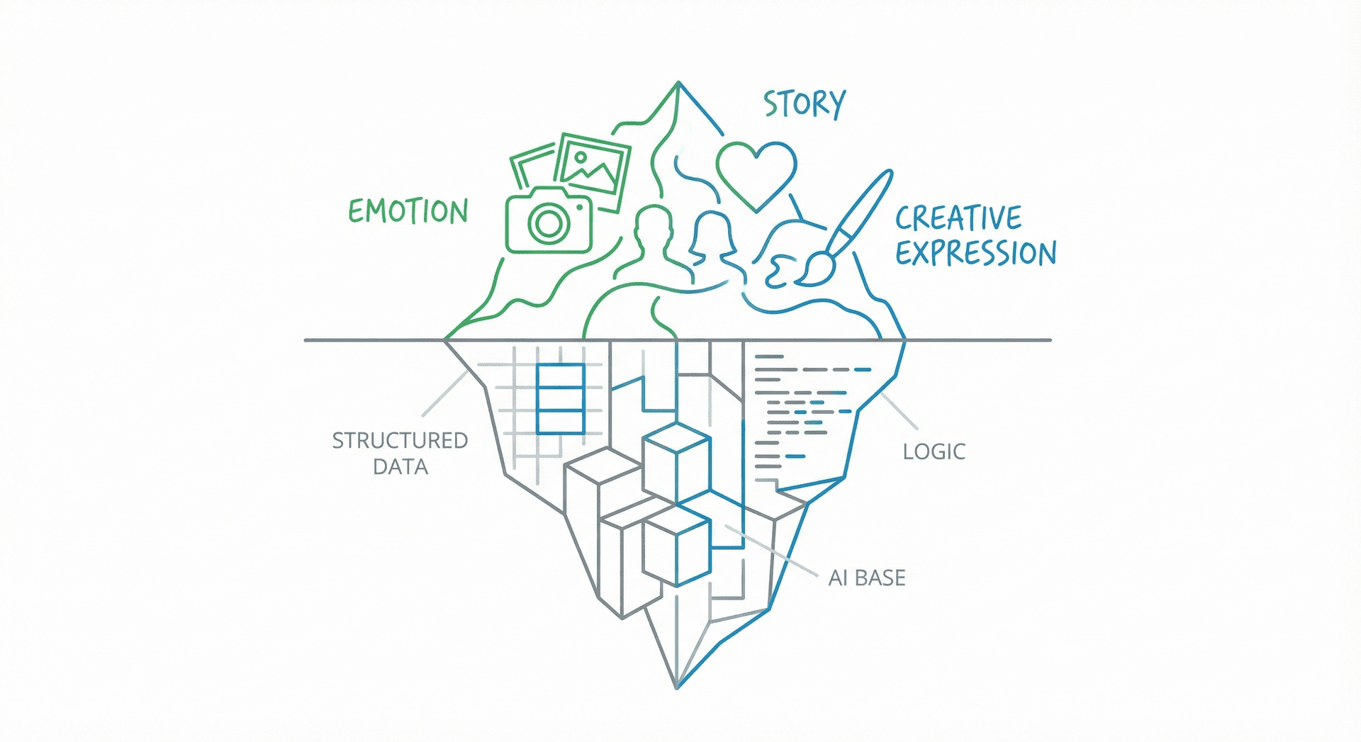 AIという皮肉な希望 L'espoir ironique que représente l'IA AIという皮肉な希望 L'espoir ironique que représente l'IA