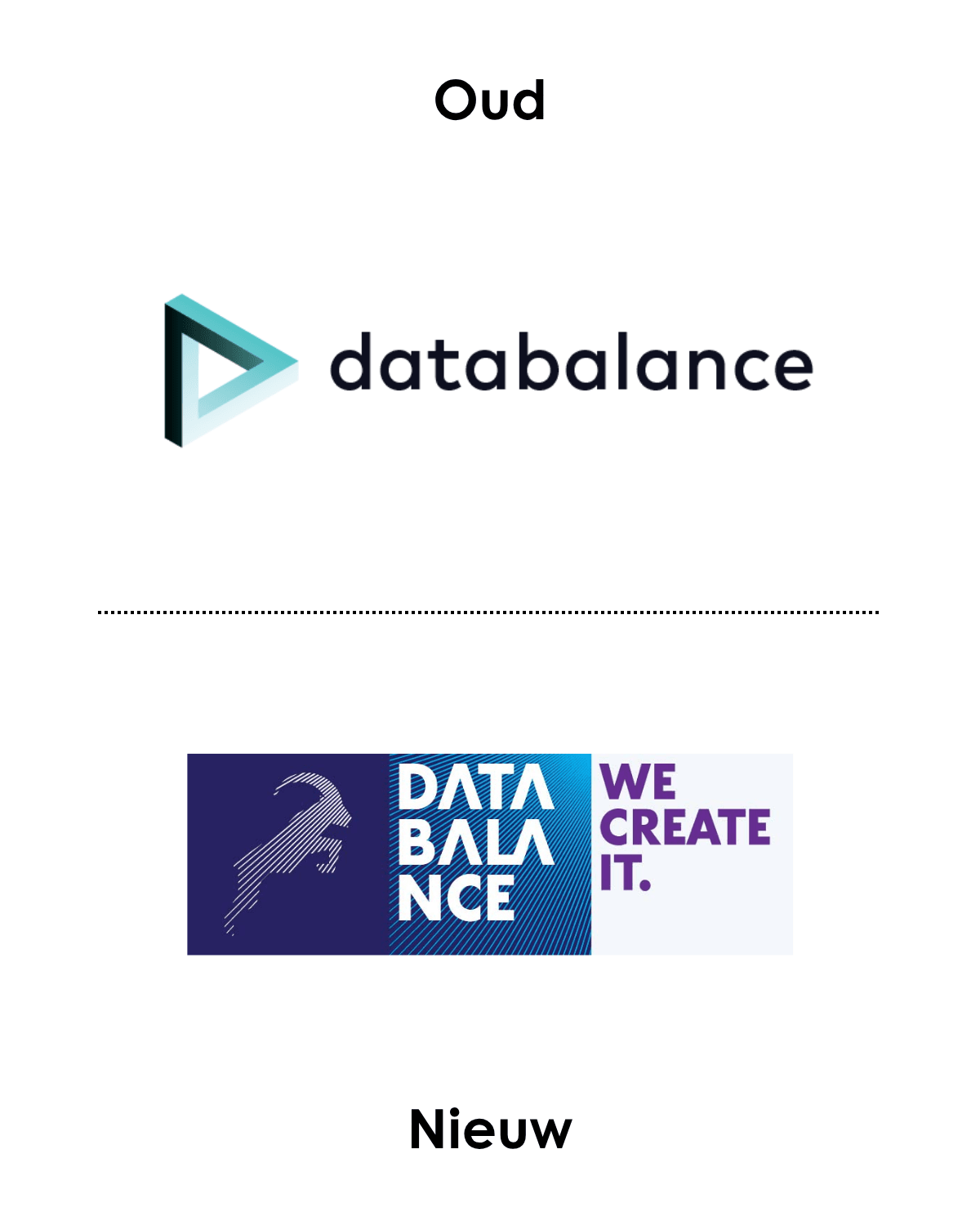 Databalance Databalance