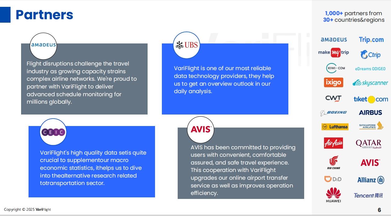 VariFlight Global partners VariFlight Global partners