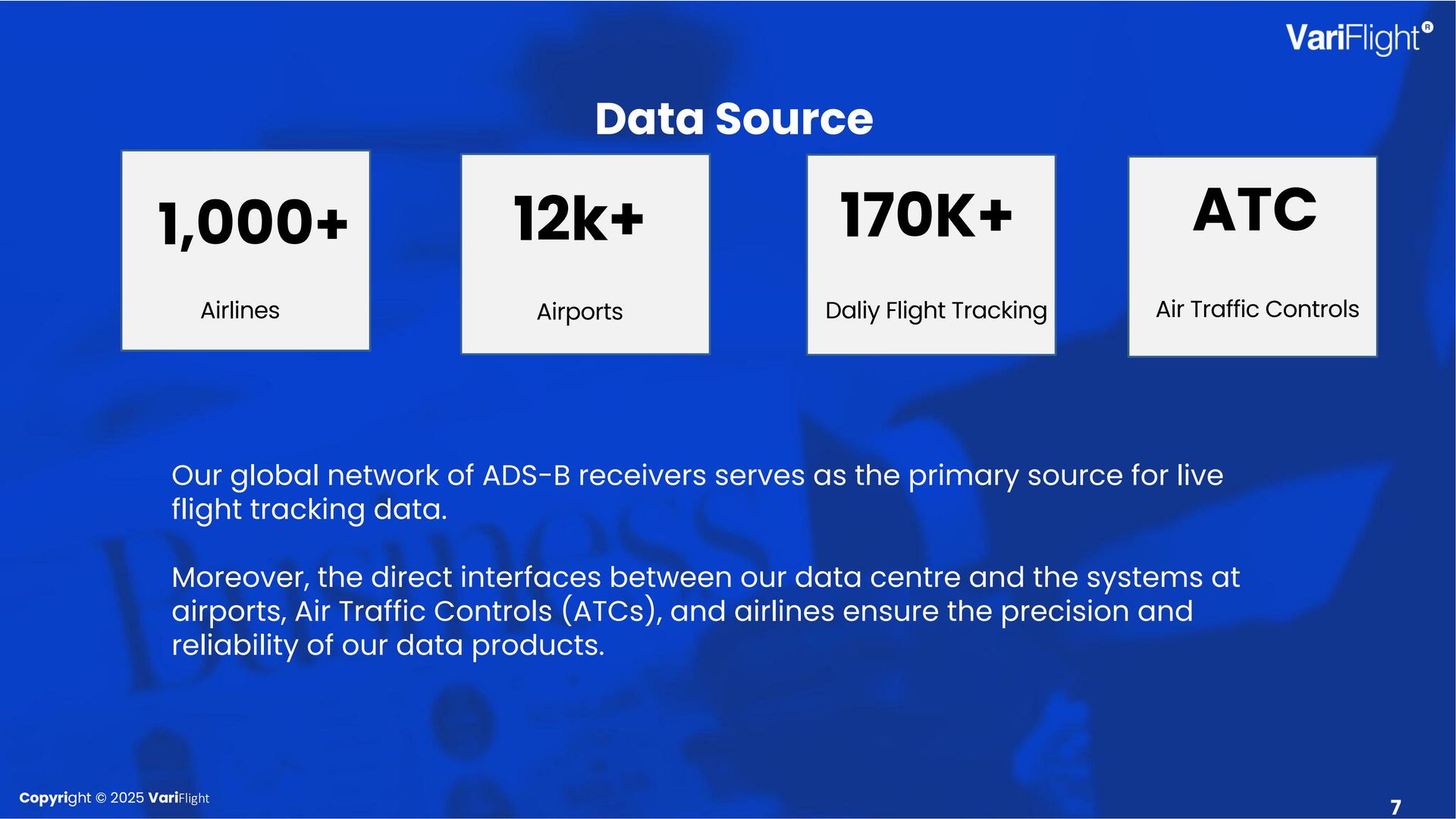 VariFlight DataWorks raw data sources from airlines airlport and more VariFlight DataWorks raw data sources from airlines airlport and more