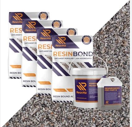 construction professionals construction professionals