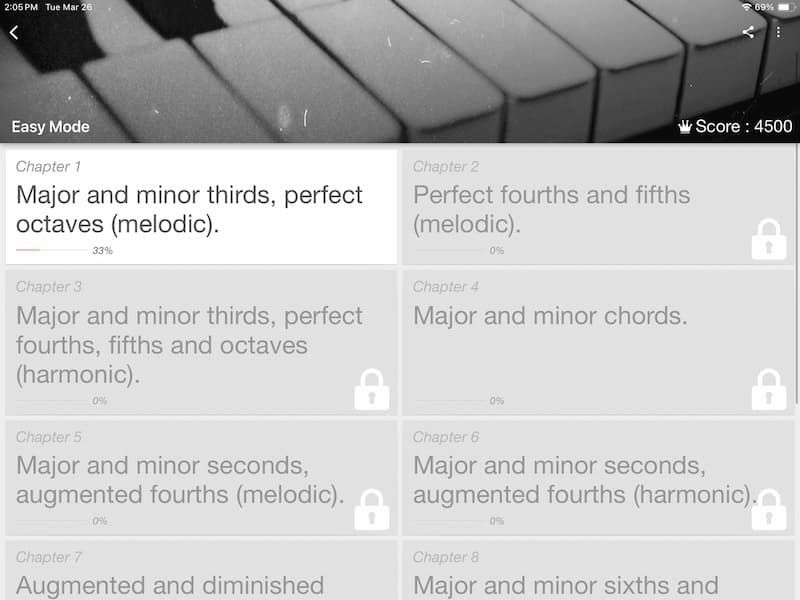 Complete Ear Trainer iPad music app main screen with view of first 5 levels Complete Ear Trainer iPad music app main screen with view of first 5 levels