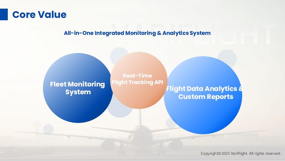 all in one intergrated monitioring and analyics system