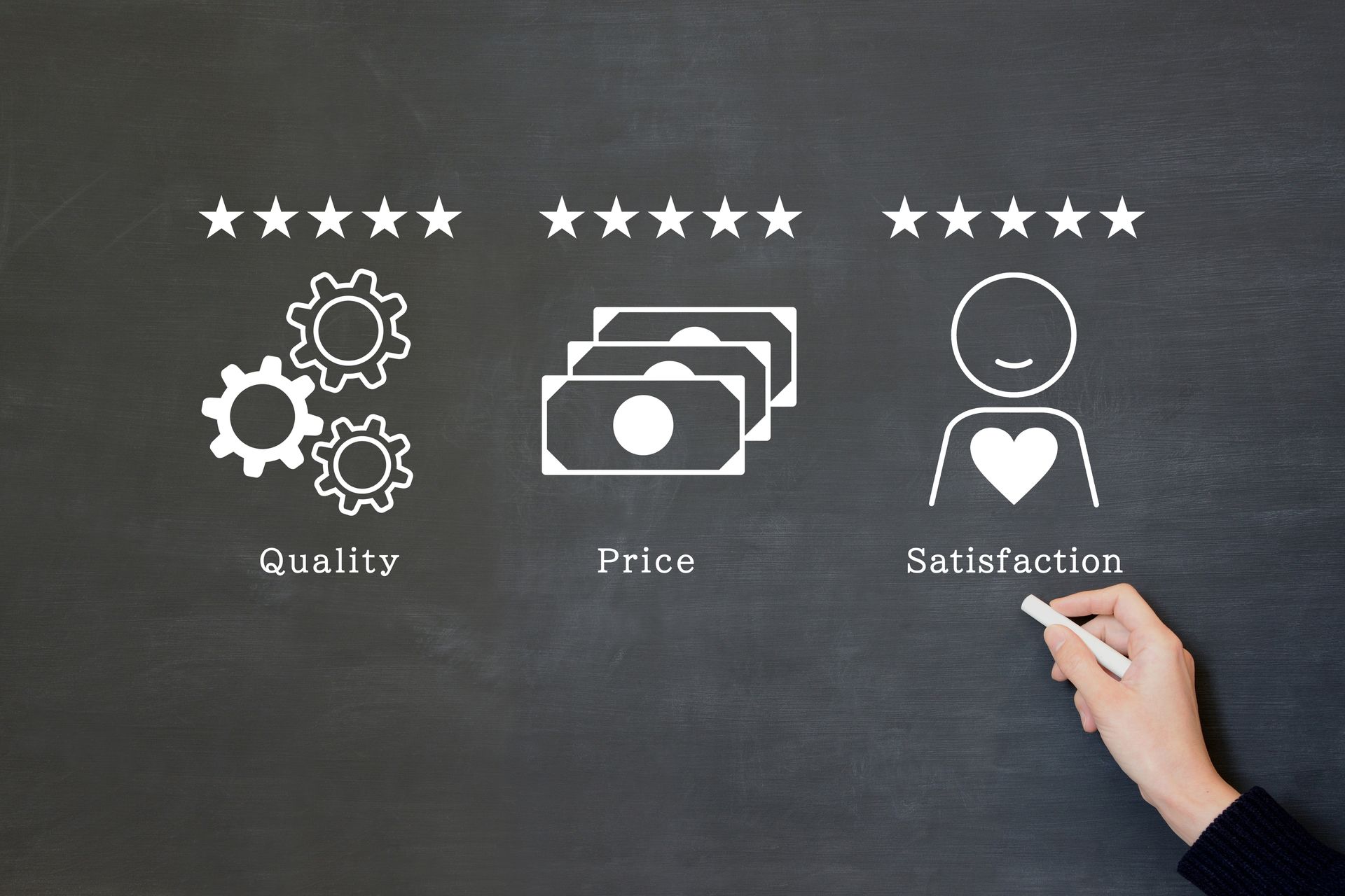 branding autentic pentru Amazon Europa branding autentic pentru Amazon Europa