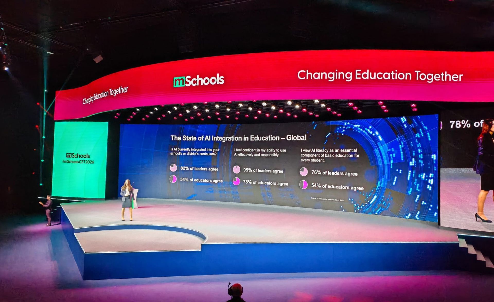 Changing Education Together 2026