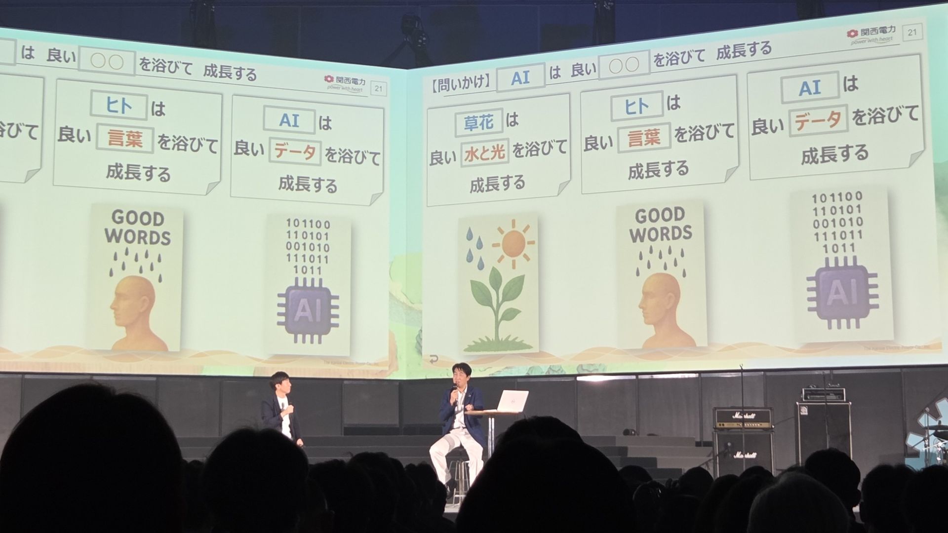 Cybozu Days 2025,No-Code AI Land,無程式碼AI樂園,Product Keynote,關西電力 理事、IT 戰略室長 上田晃穂,討論如何應對 AI 和數位轉型。 Cybozu Days 2025,No-Code AI Land,無程式碼AI樂園,Product Keynote,關西電力 理事、IT 戰略室長 上田晃穂,討論如何應對 AI 和數位轉型。