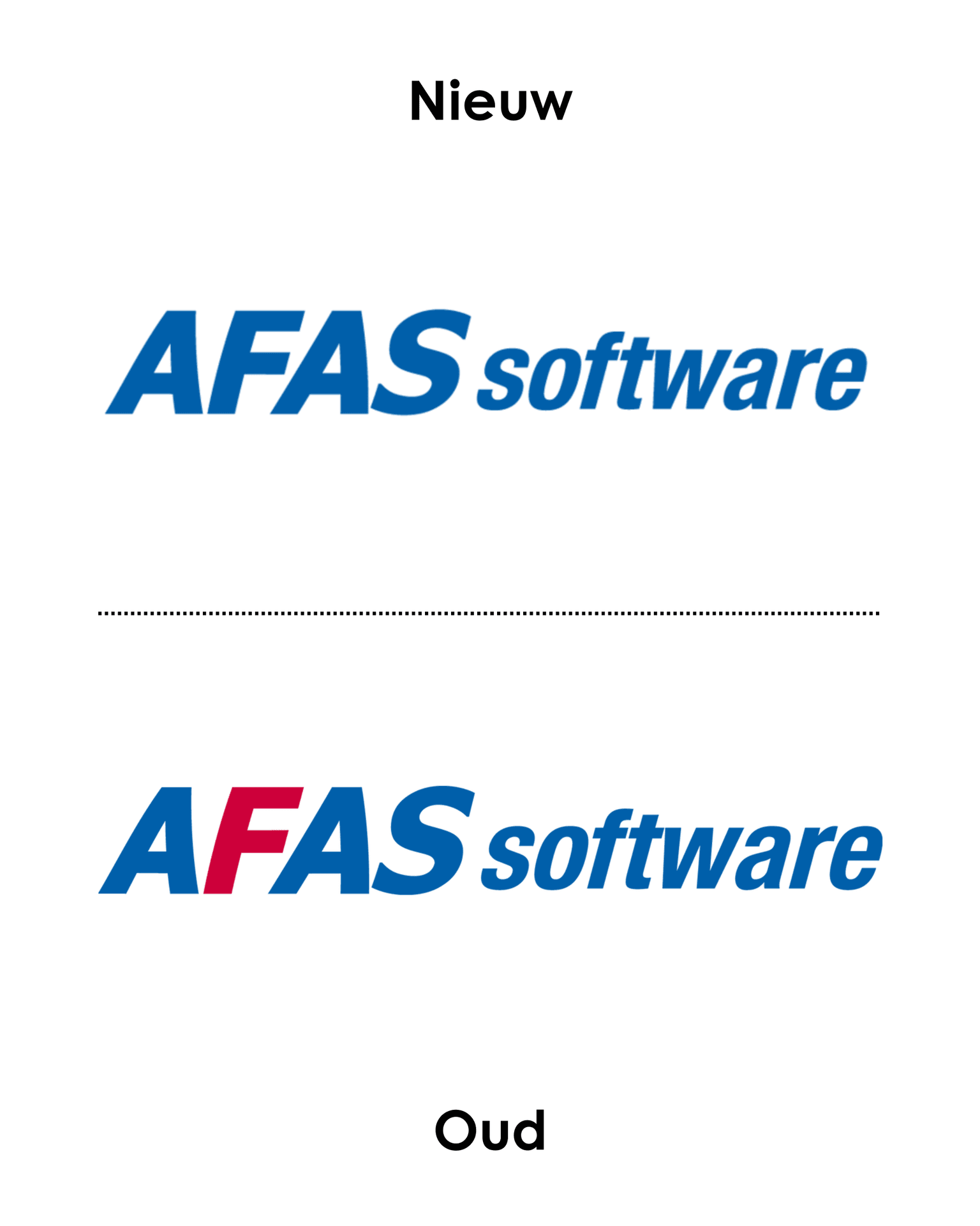 AFAS software AFAS software