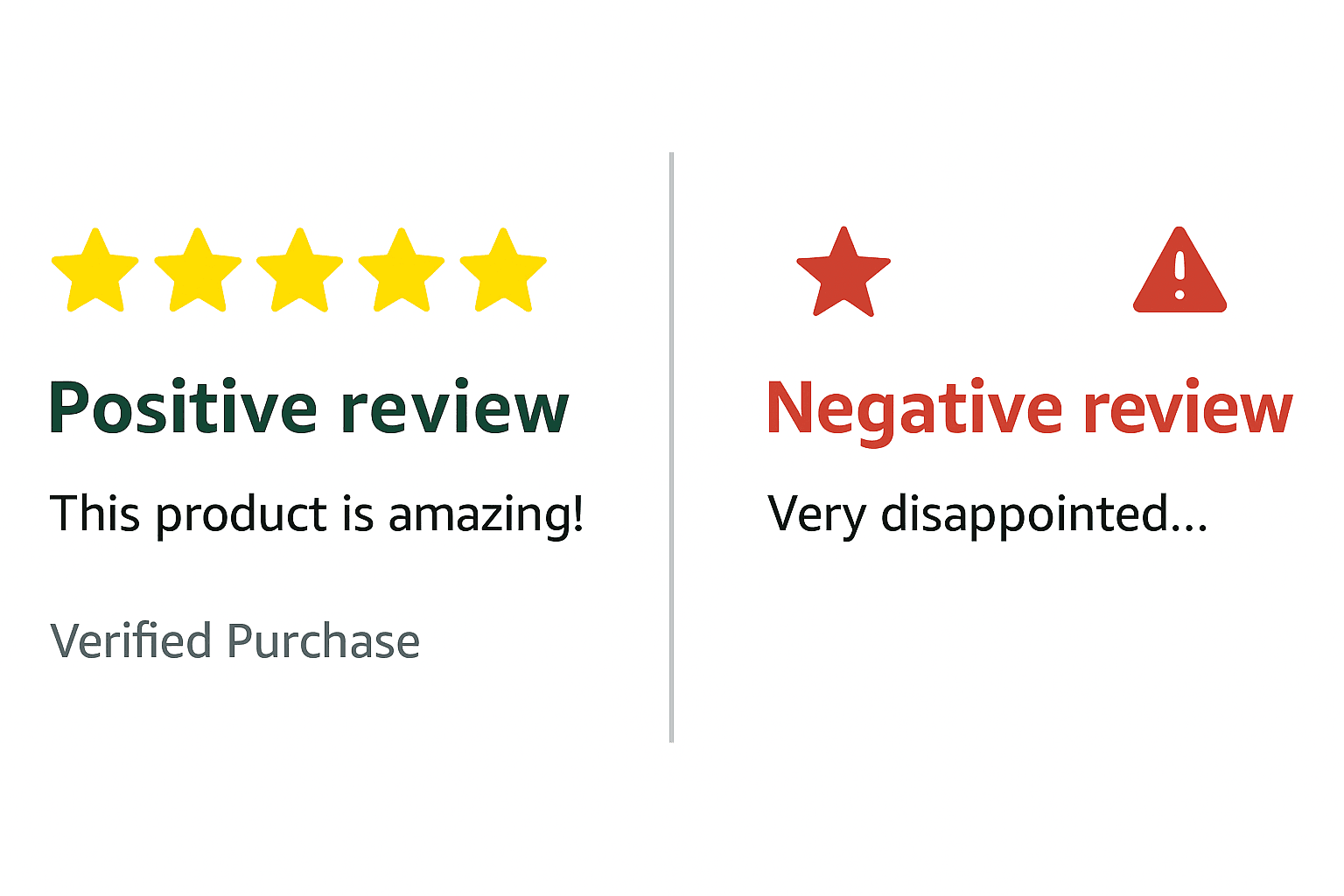 Recenziile si rating-ul pot dubla conversia – un produs cu 4.5+ stele e preferat chiar si la pret mai mare. Recenziile si rating-ul pot dubla conversia – un produs cu 4.5+ stele e preferat chiar si la pret mai mare.