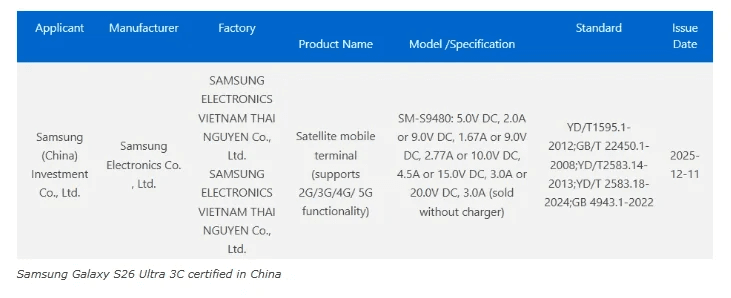 La certification en Chine du chargeur 60W du Samsung Galaxy S26 Ultra La certification en Chine du chargeur 60W du Samsung Galaxy S26 Ultra