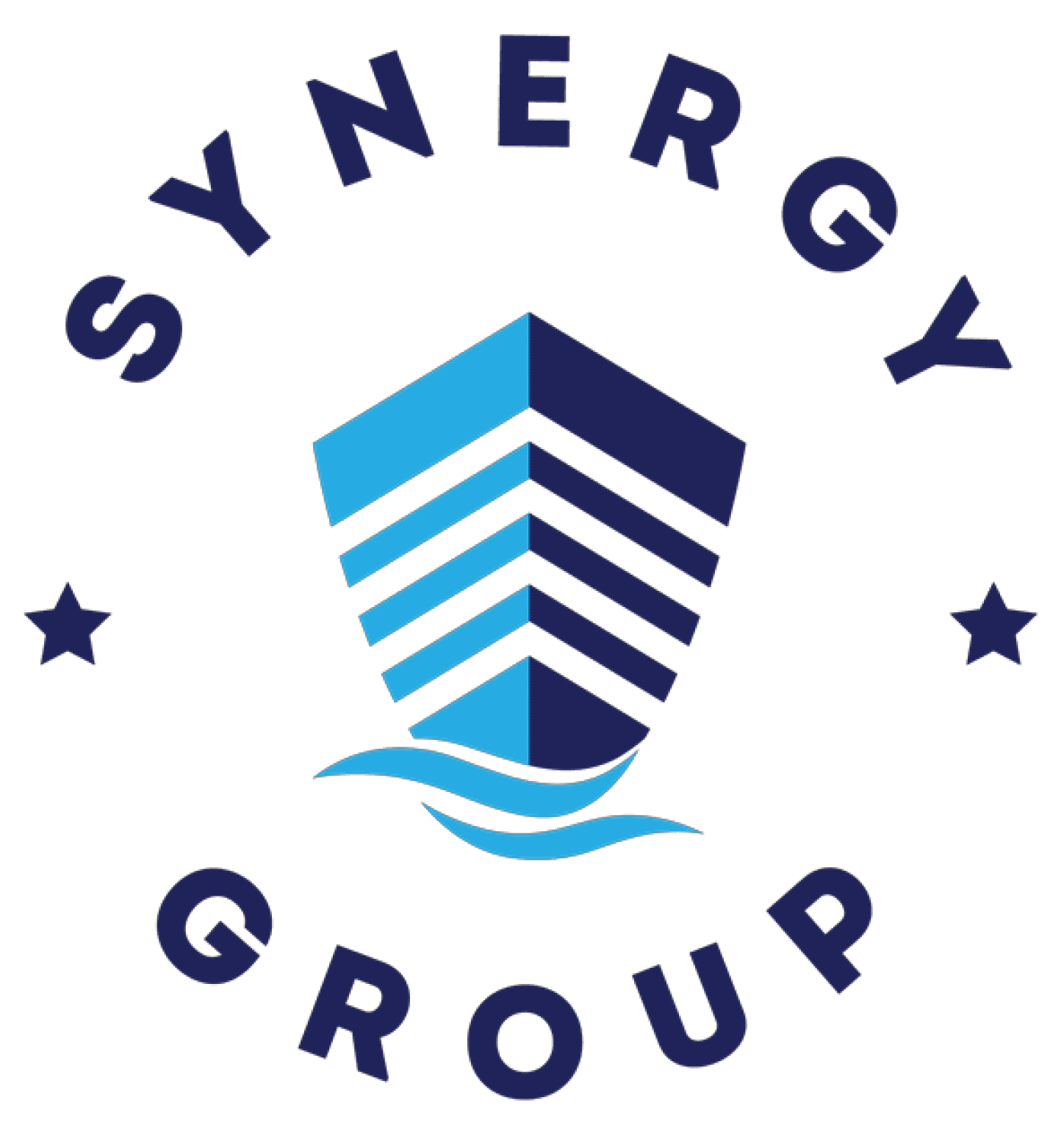 Synergy groups