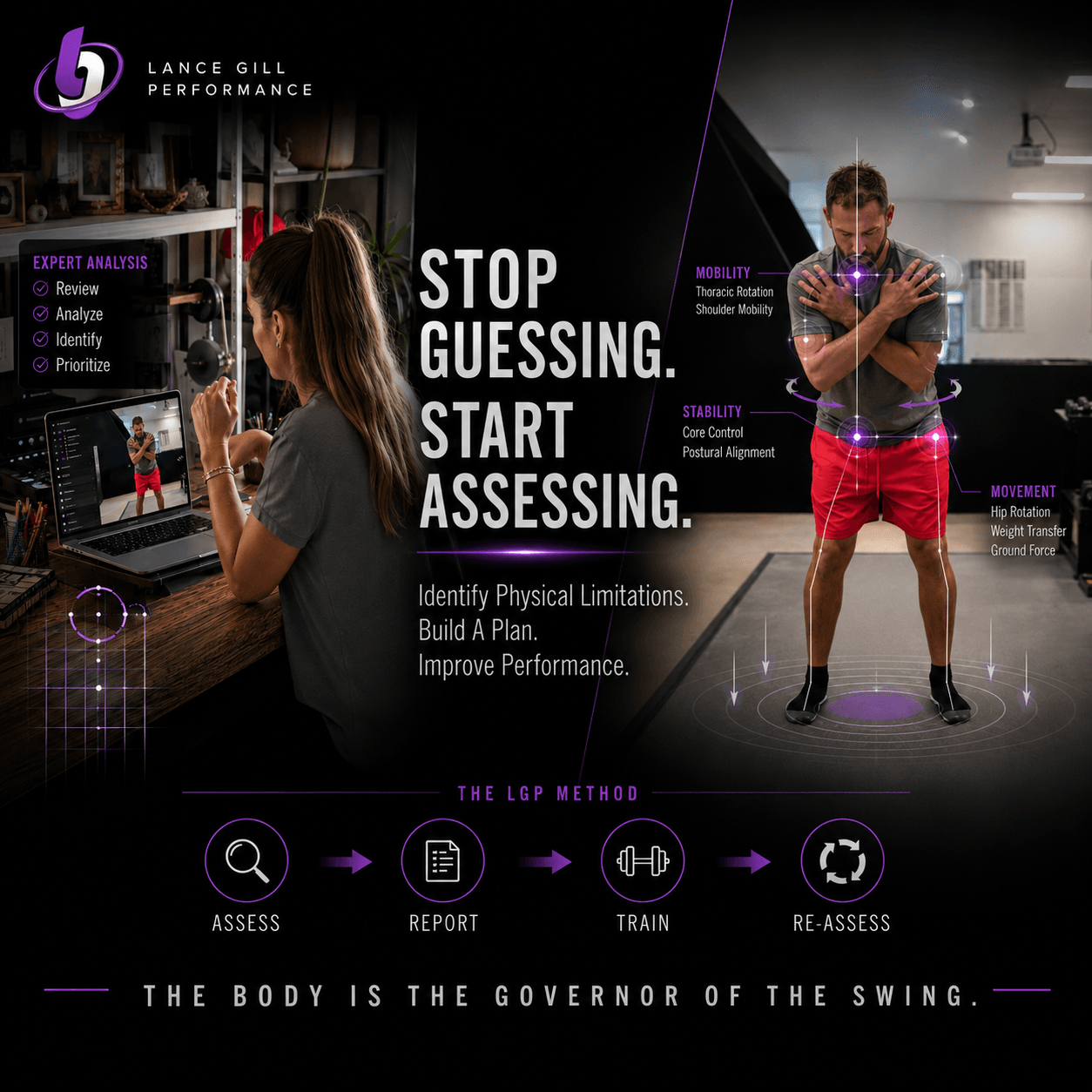 Golf physical assessment infographic showing how mobility, stability, hip rotation, weight transfer, and ground force production influence golf swing sequencing. The image demonstrates Lance Gill Performance's assessment-first approach to identifying physical limitations that affect energy transfer, movement efficiency, club speed, and overall golf performance. Golf physical assessment infographic showing how mobility, stability, hip rotation, weight transfer, and ground force production influence golf swing sequencing. The image demonstrates Lance Gill Performance's assessment-first approach to identifying physical limitations that affect energy transfer, movement efficiency, club speed, and overall golf performance.