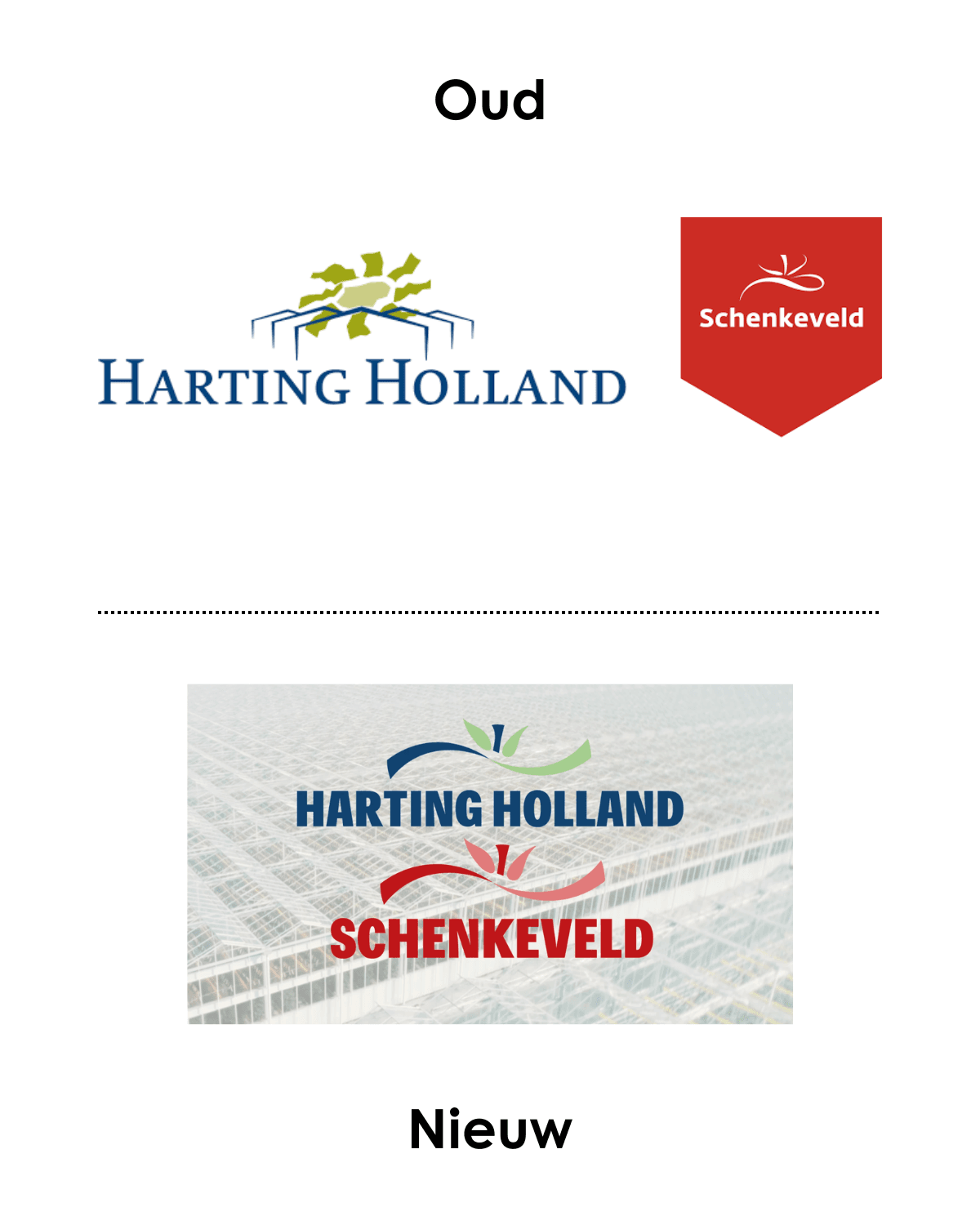 Harting Holland & Schenkeveld Harting Holland & Schenkeveld