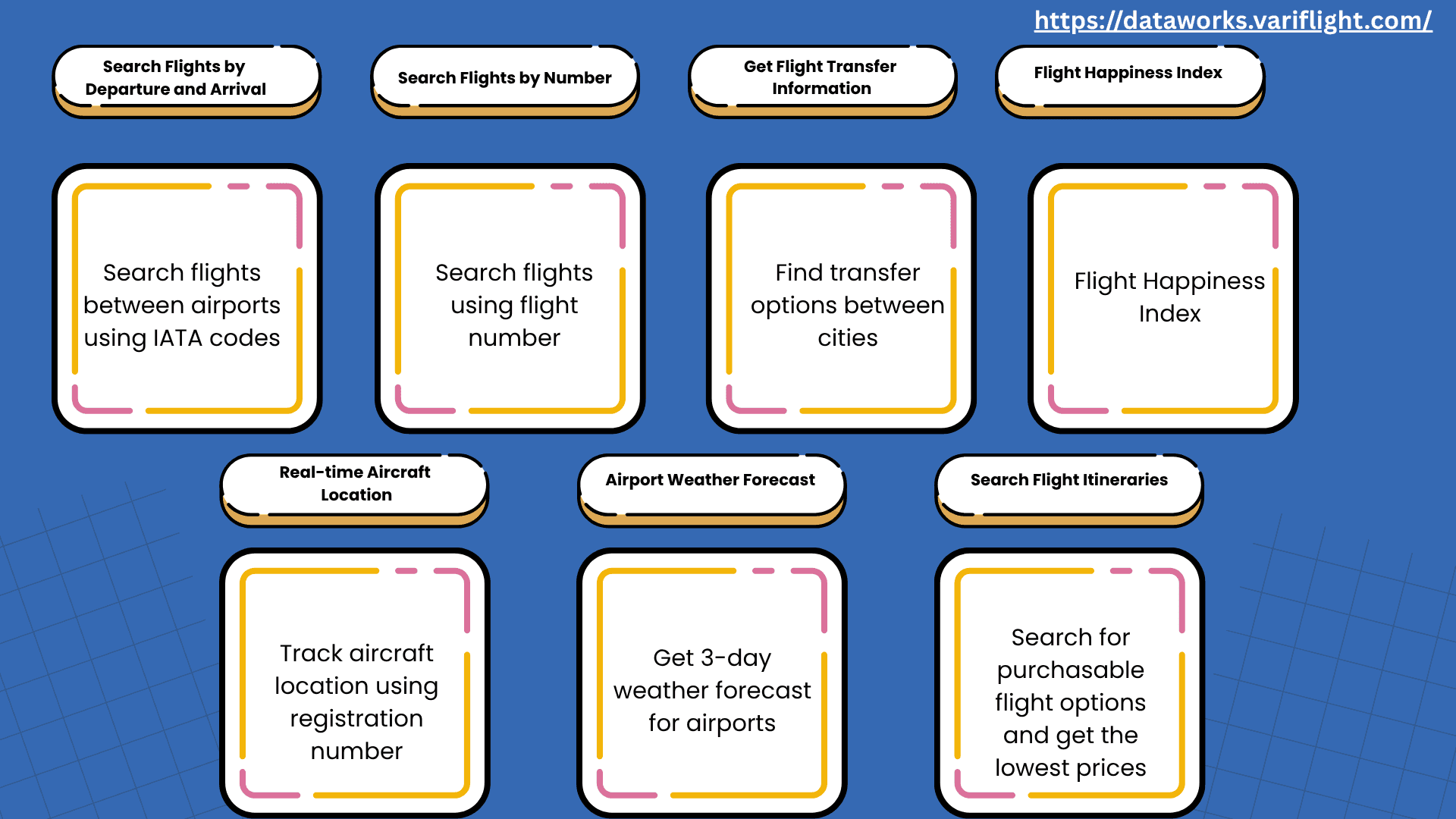VariFlight Aviation MCP Serve VariFlight Aviation MCP Serve
