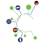 Eurotranslator | Human insight, AI speed