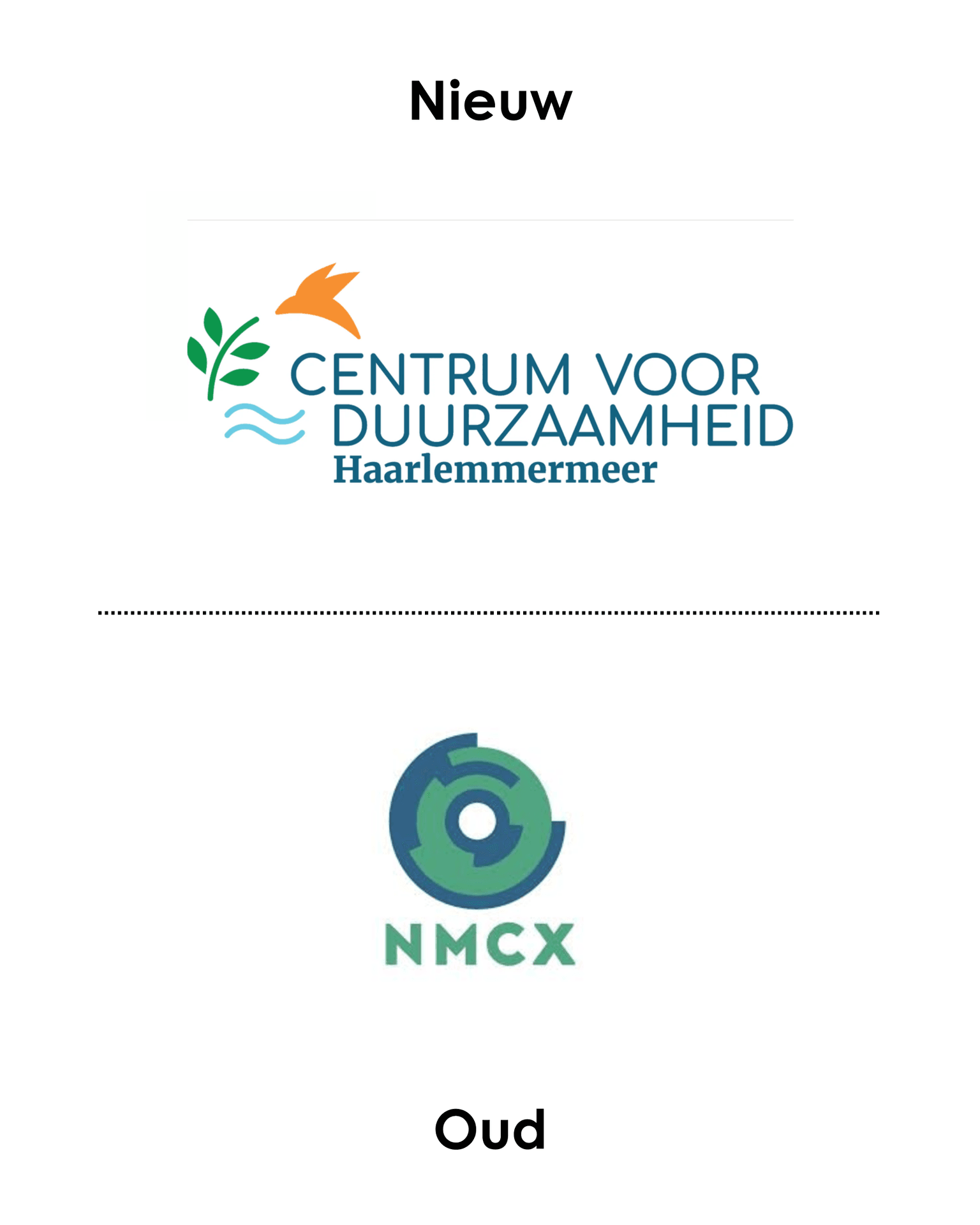 Centrum voor Duurzaamheid Haarlemmermeer Centrum voor Duurzaamheid Haarlemmermeer