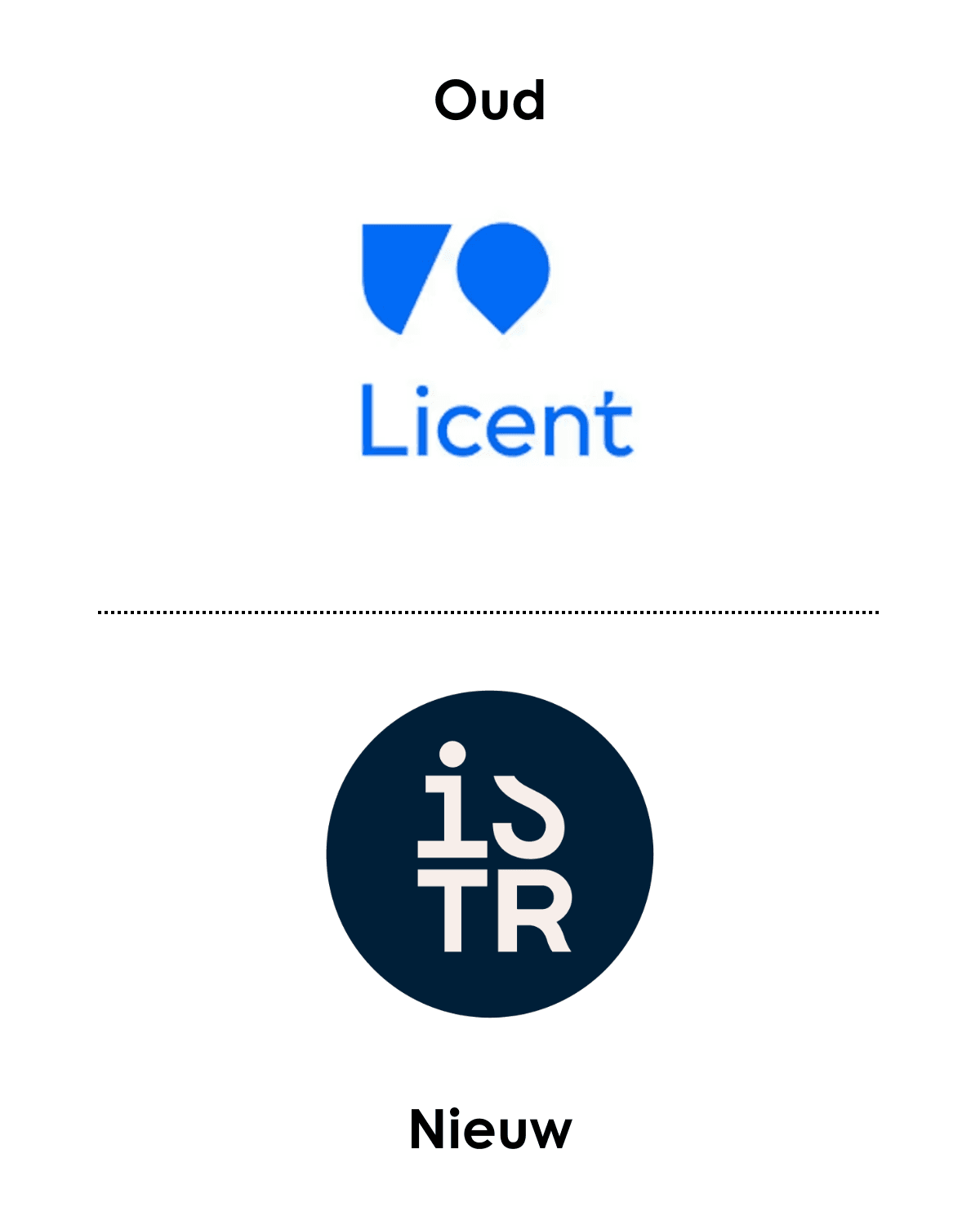 Licent --> ISTR Licent --> ISTR
