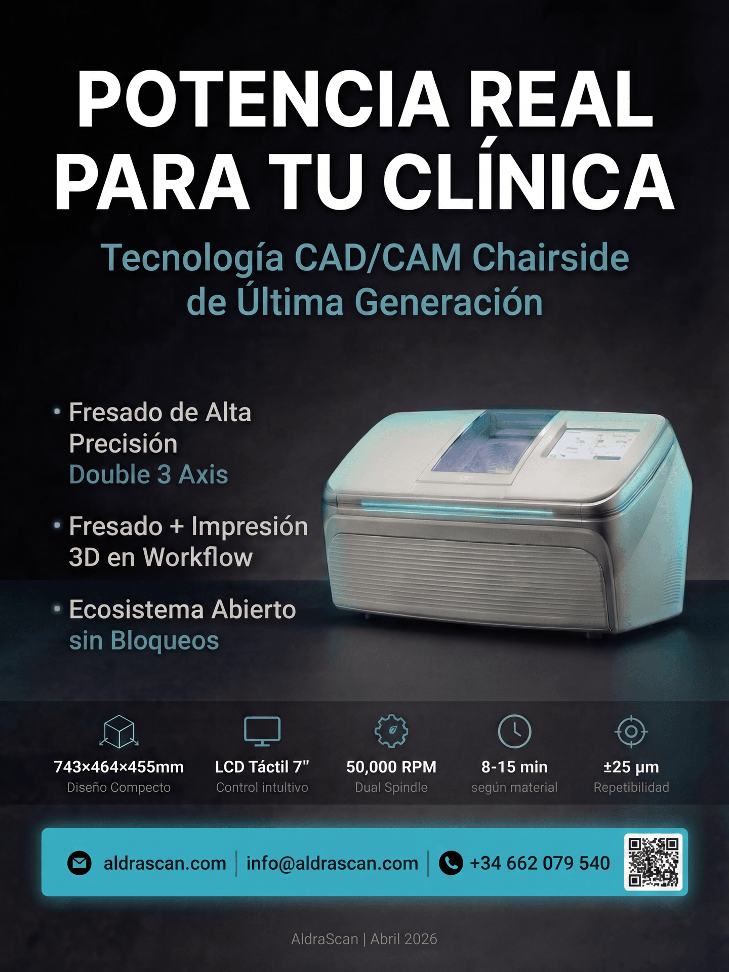 future dentistry future dentistry