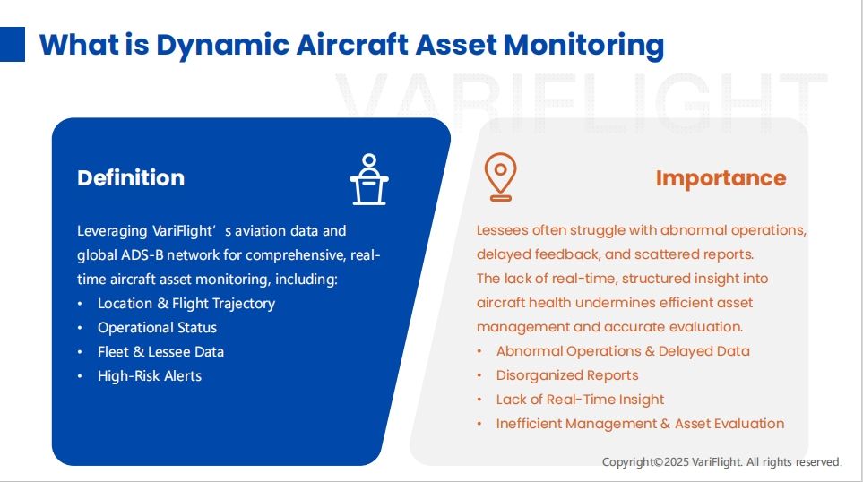 Dynamic  Aircraft Fleet assets tracking