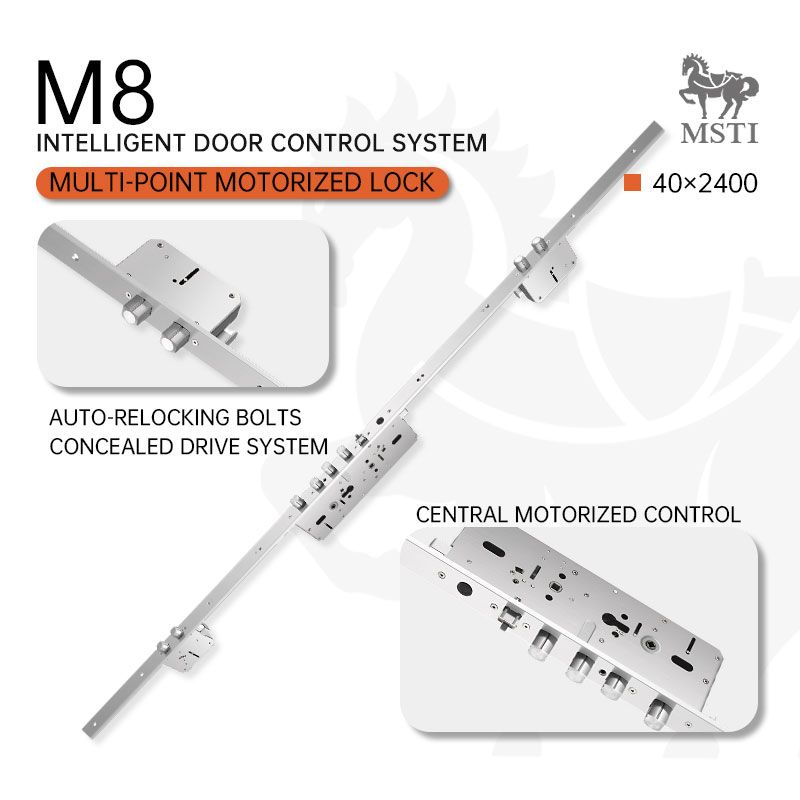 modern home security