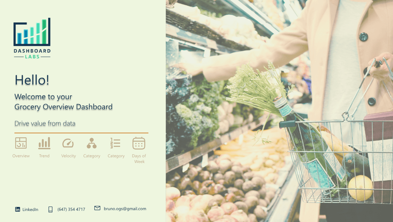 Grocery POS Overview Report