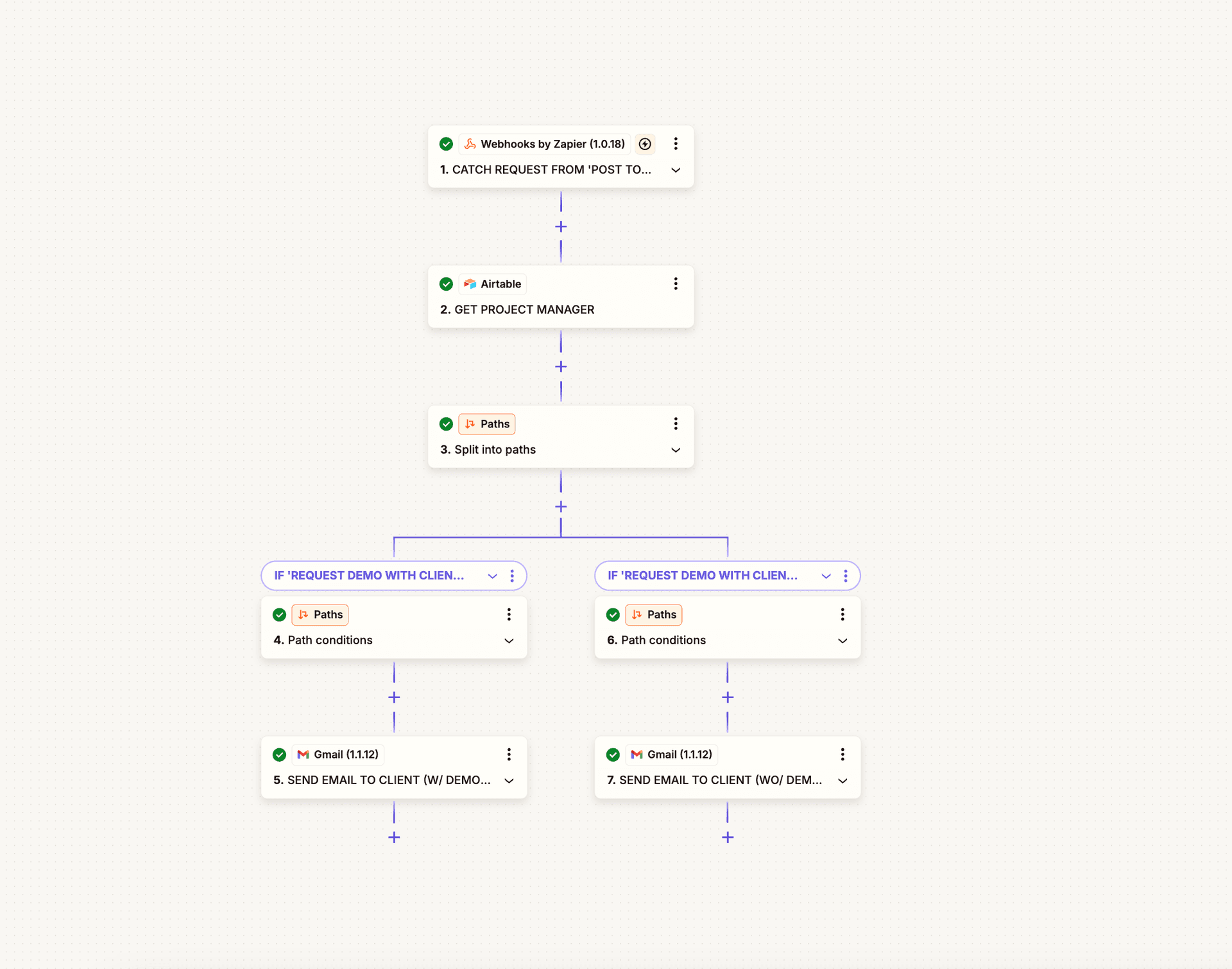 Zapier Webhook Zap Zapier Webhook Zap