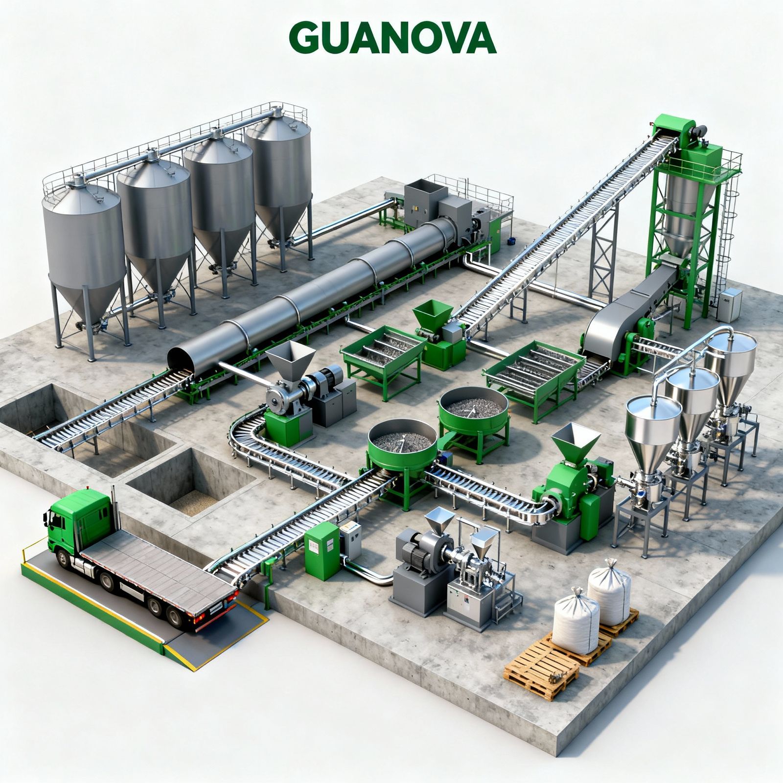Guanova map plant fertilizer npk