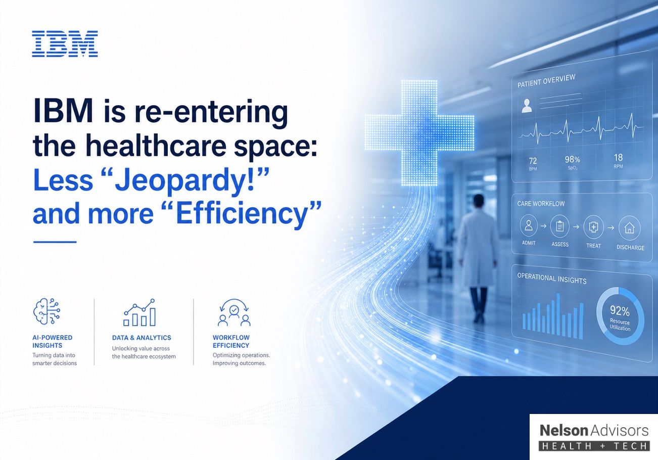 Ibm Health Model IBM is re-entering the healthcare space: Less