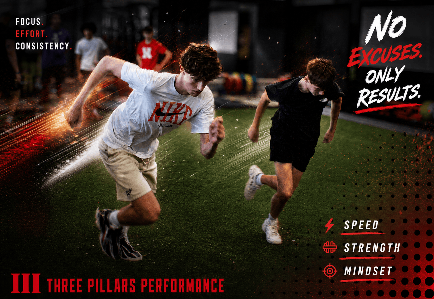 Three Pillars Performance