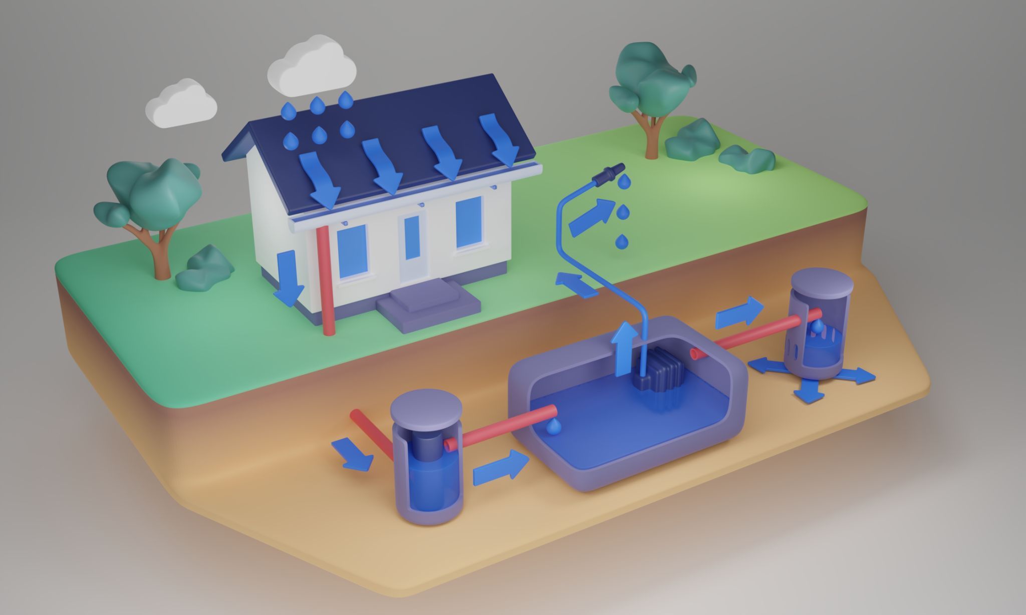 rainwater harvesting