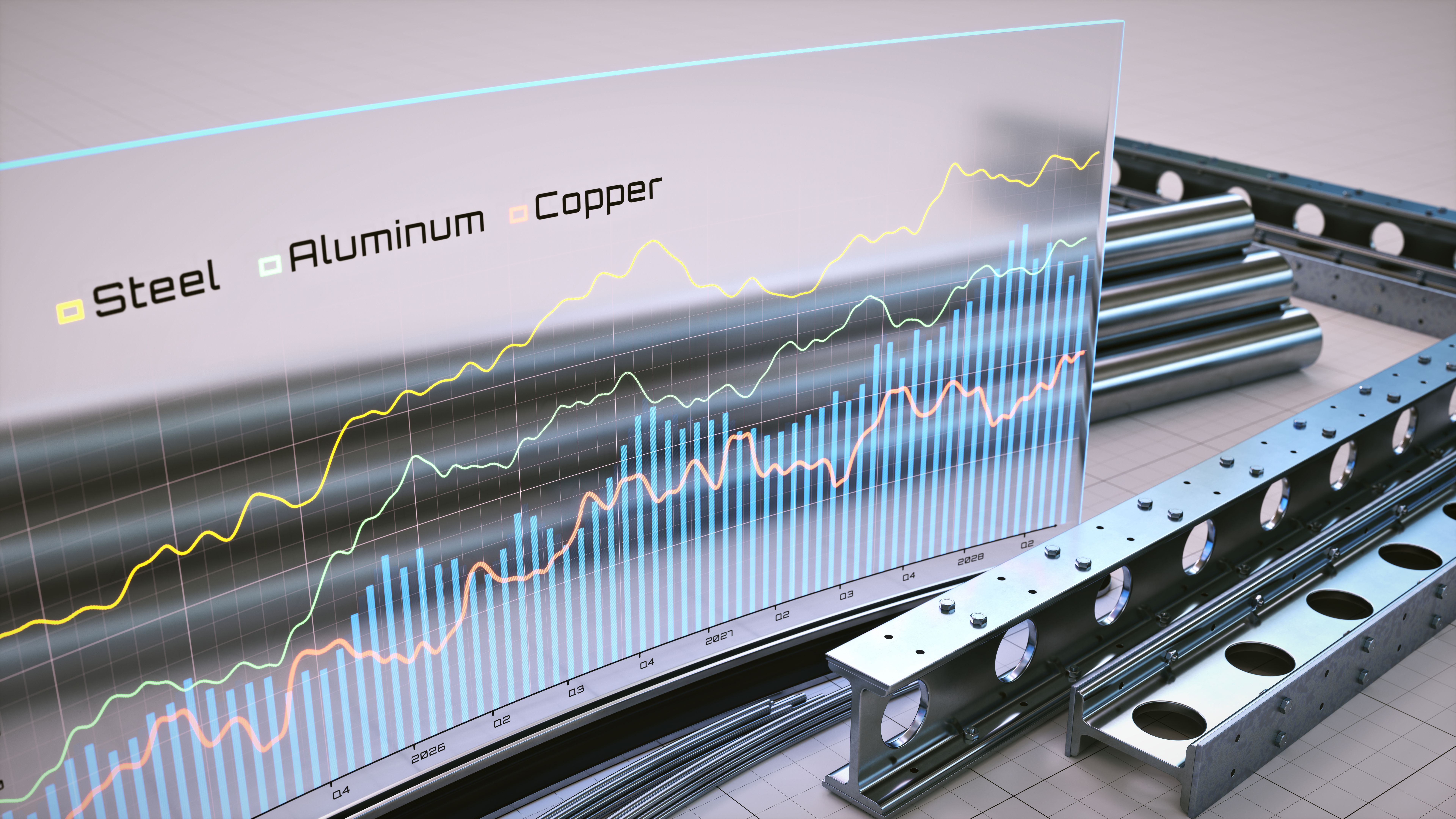 steel pricing