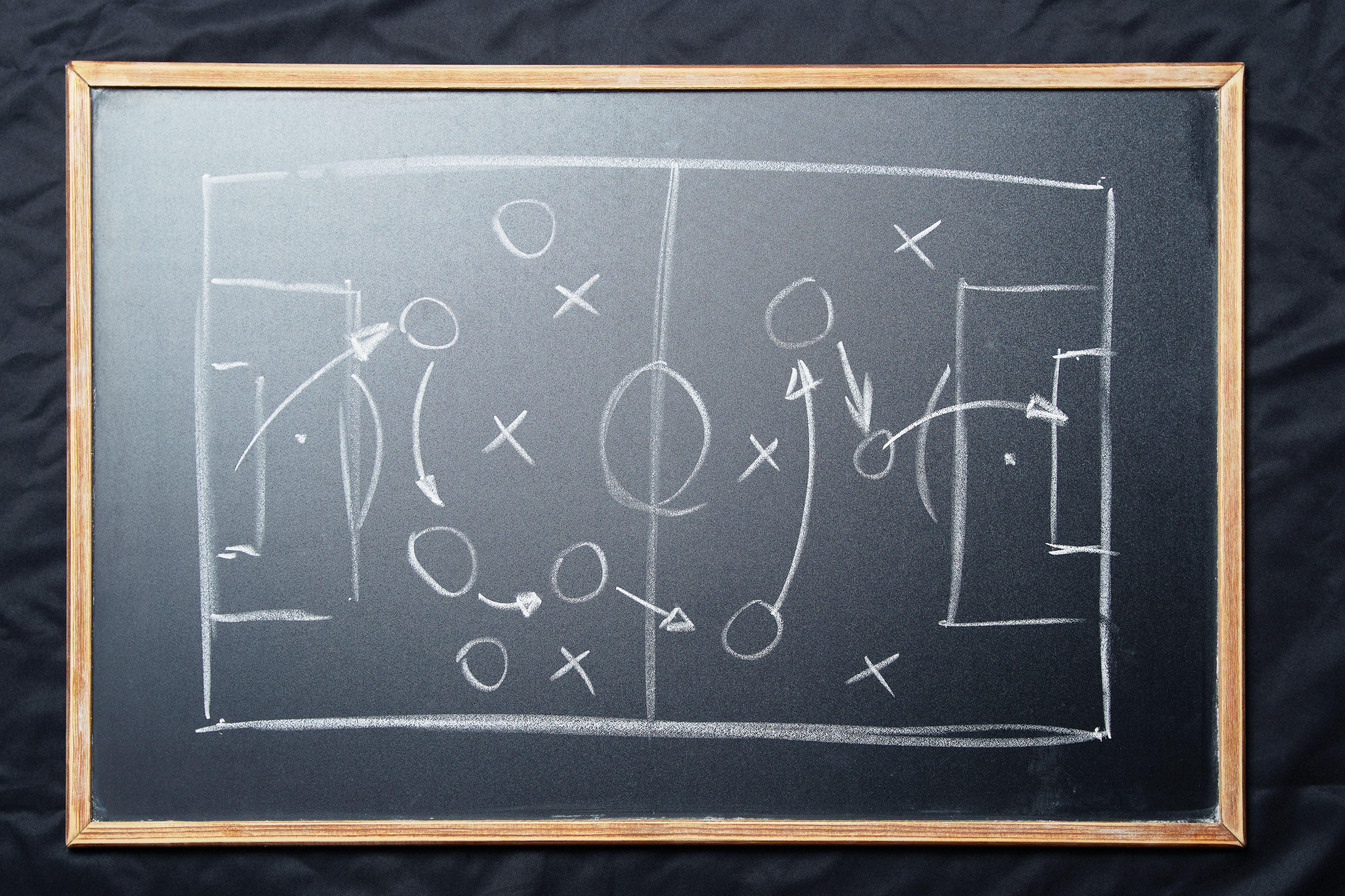 soccer tactics