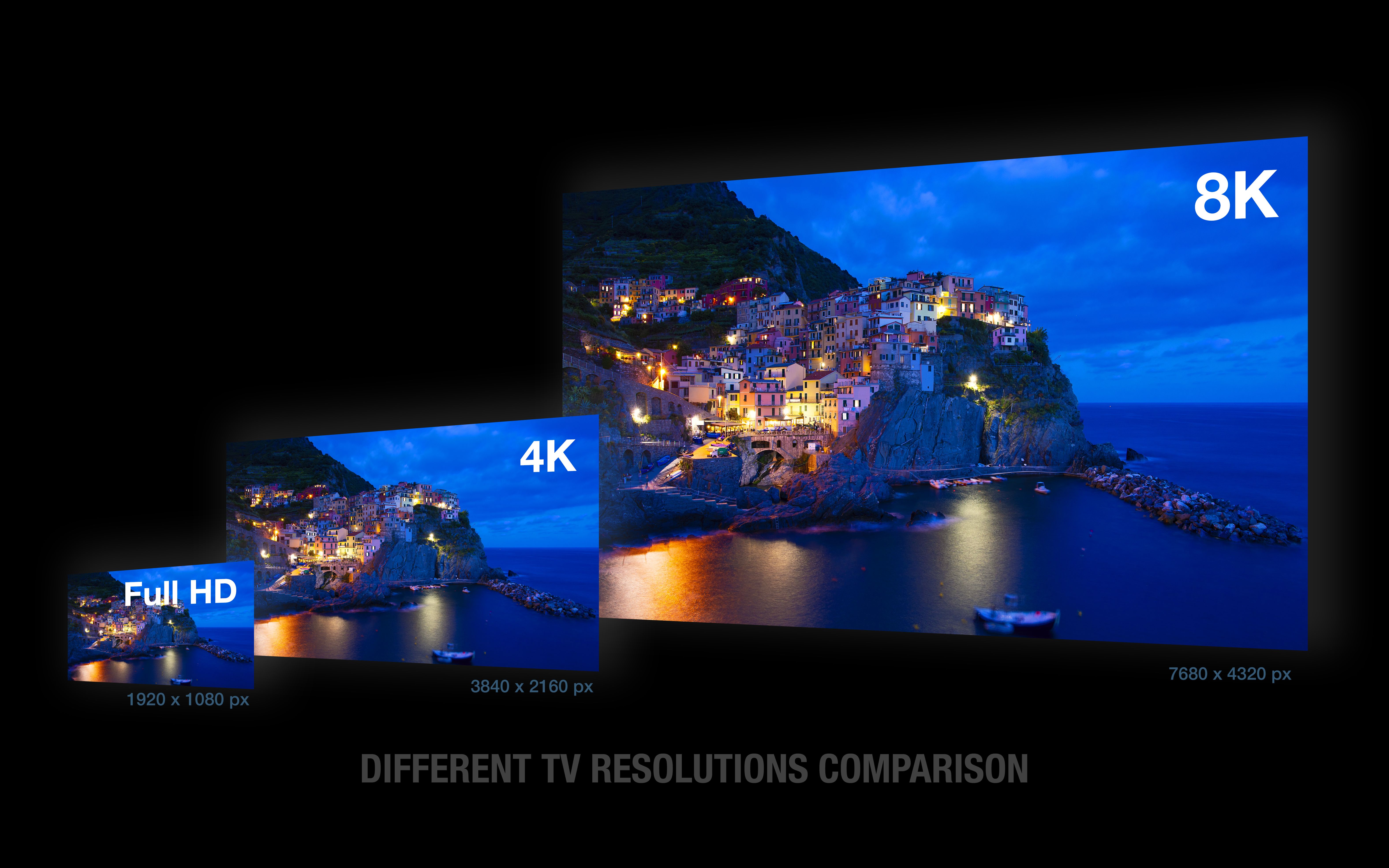 tv projector comparison