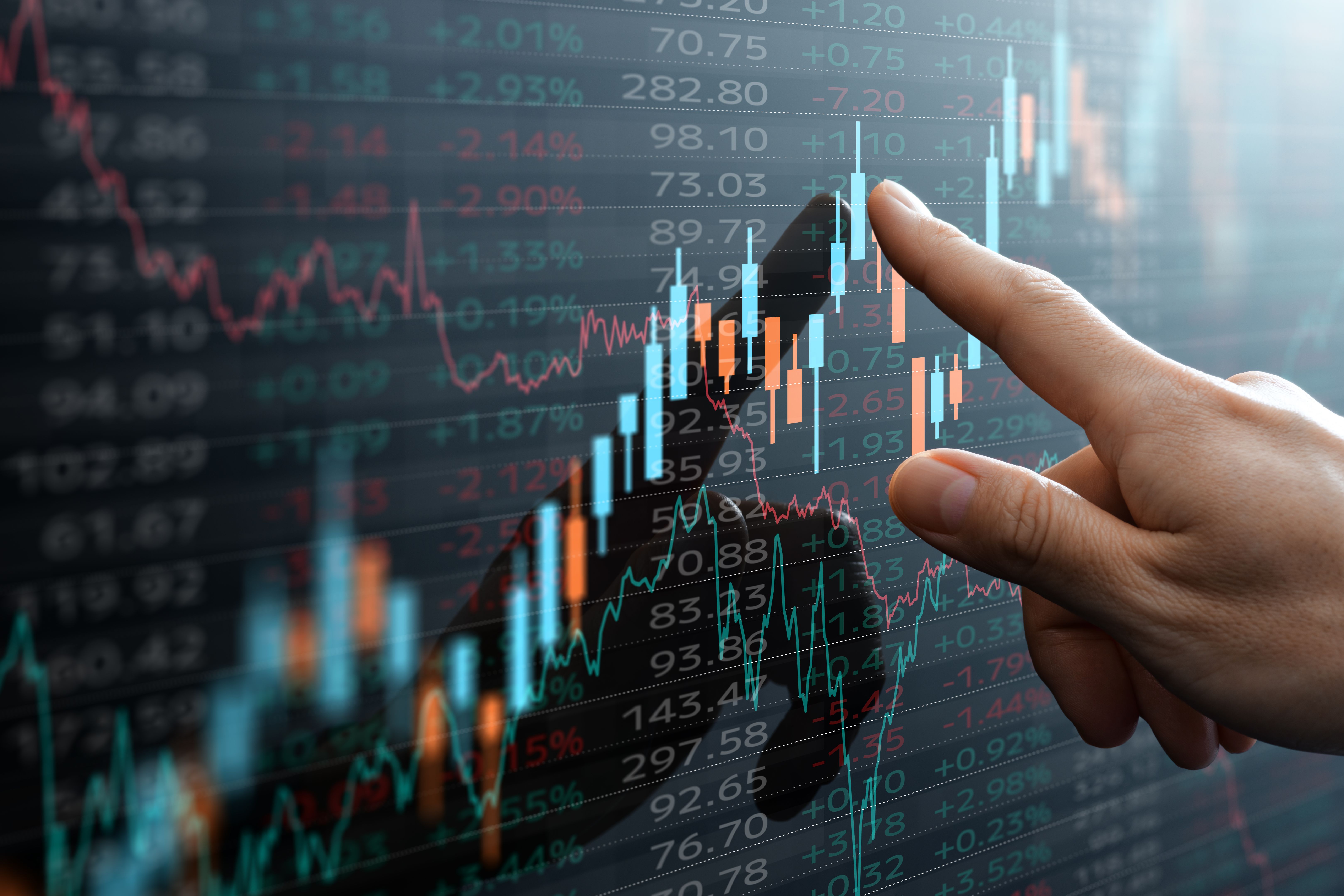 trading analysis