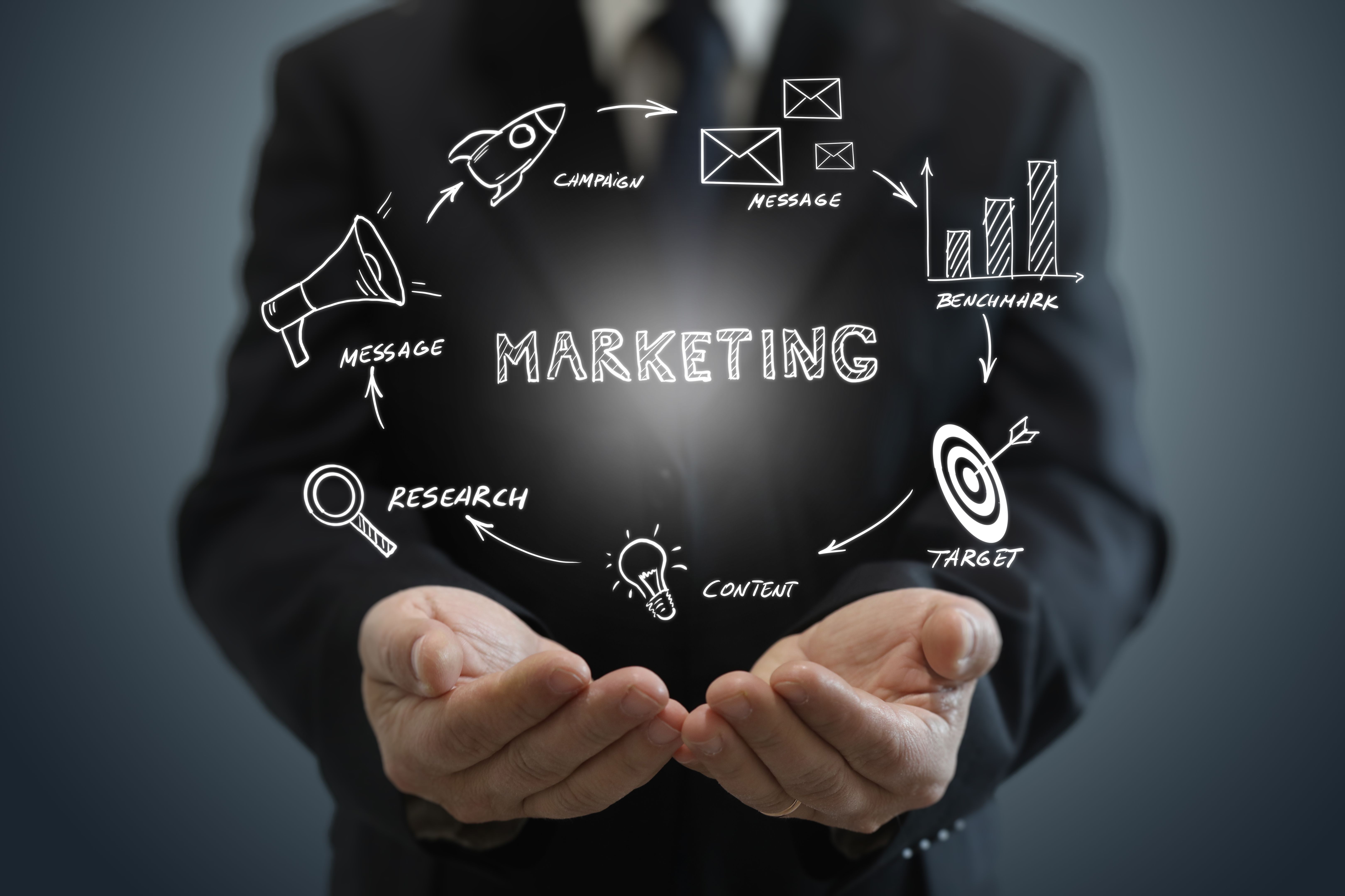 food marketing strategy