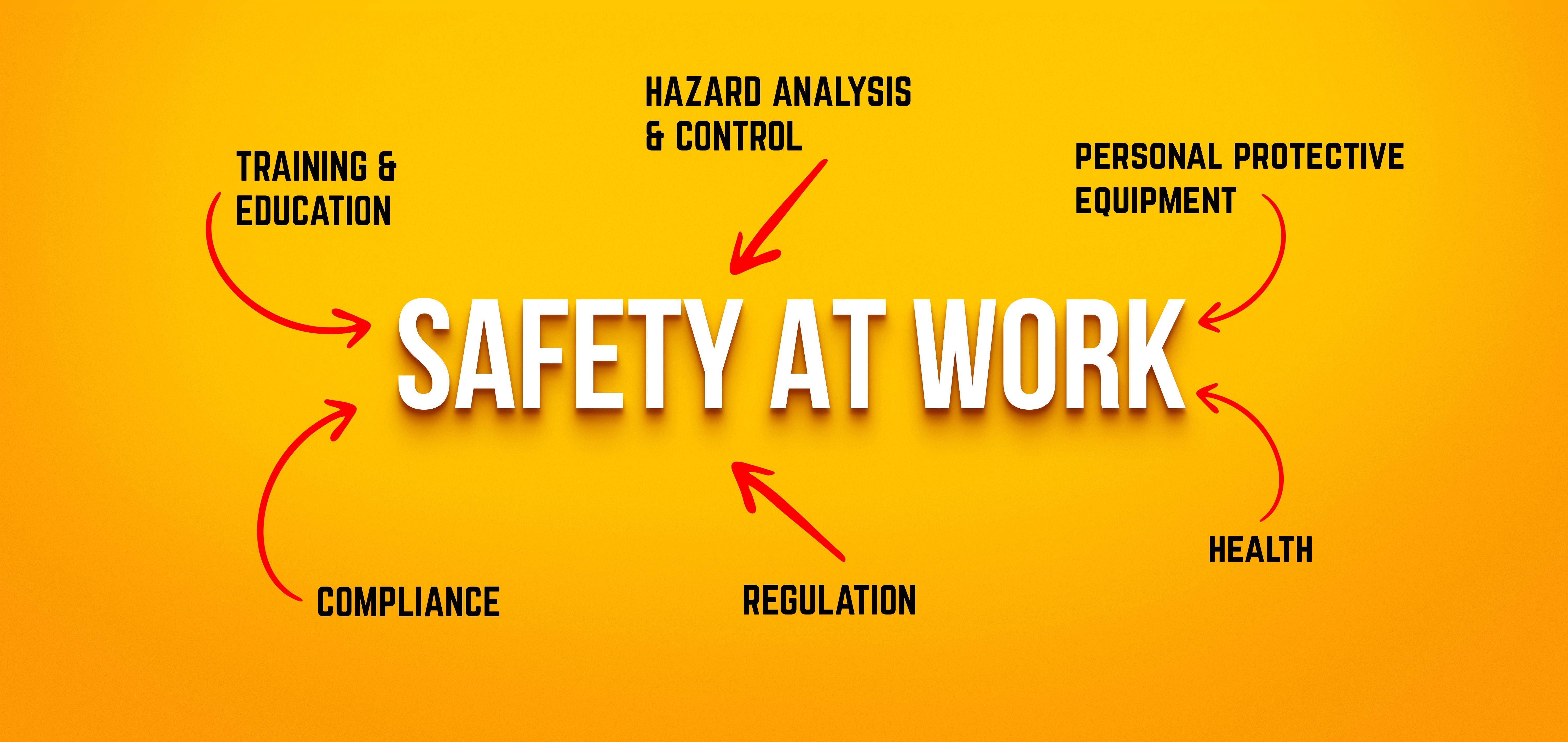 safety training