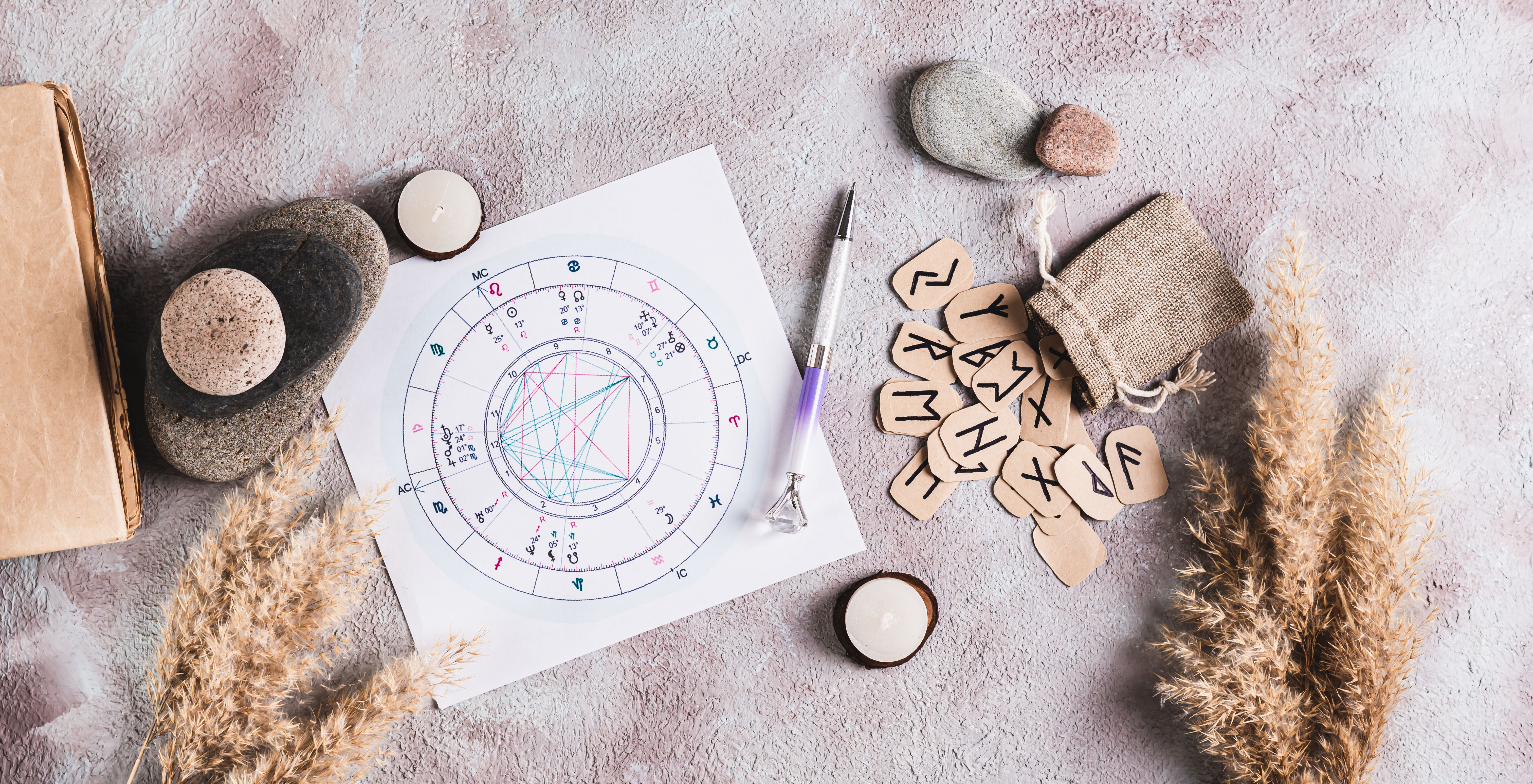 astrology chart