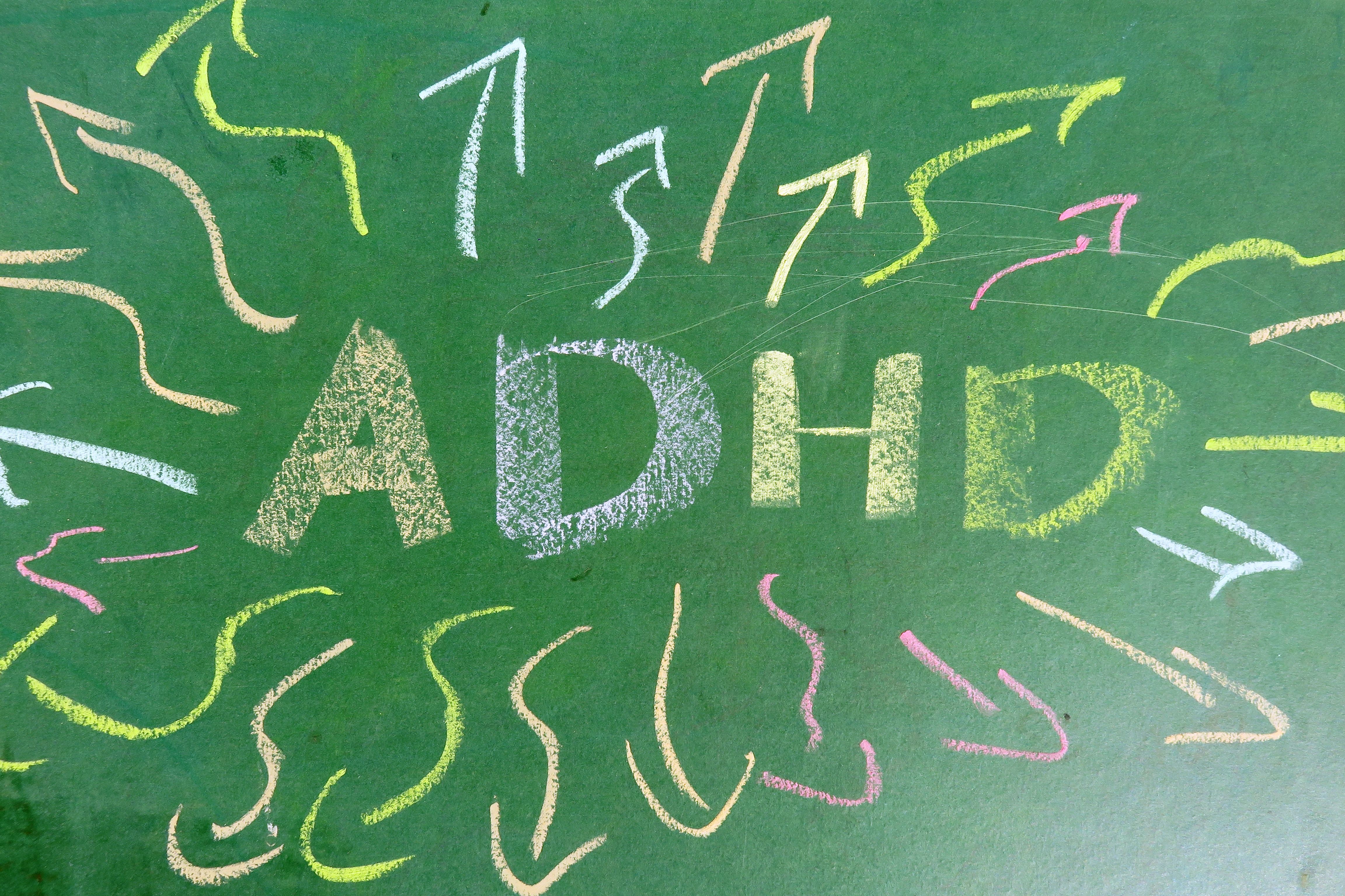 ADHD is Attention deficit hyperactivity disorder. ADHD is Attention deficit hyperactivity disorder.