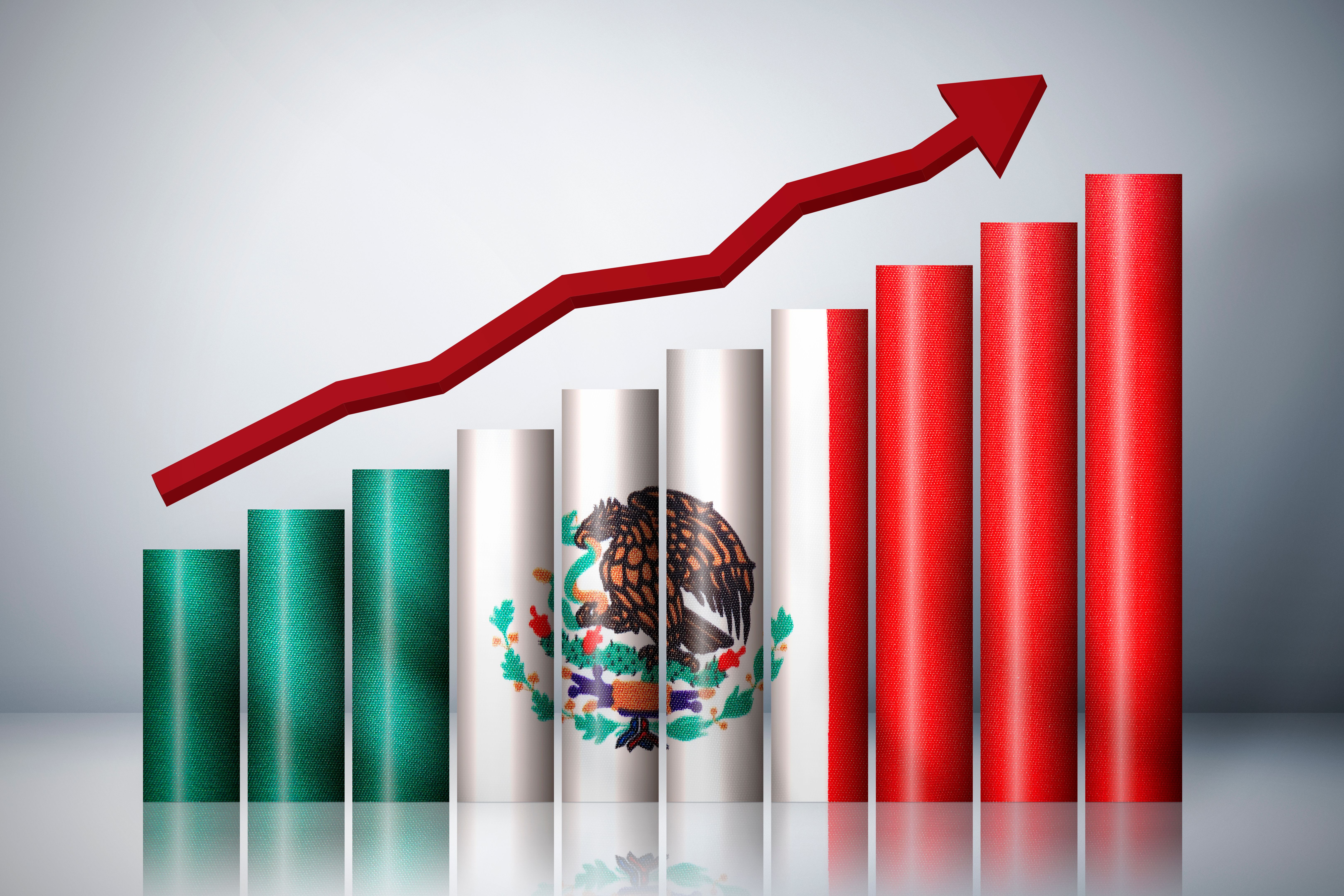 mexican economy