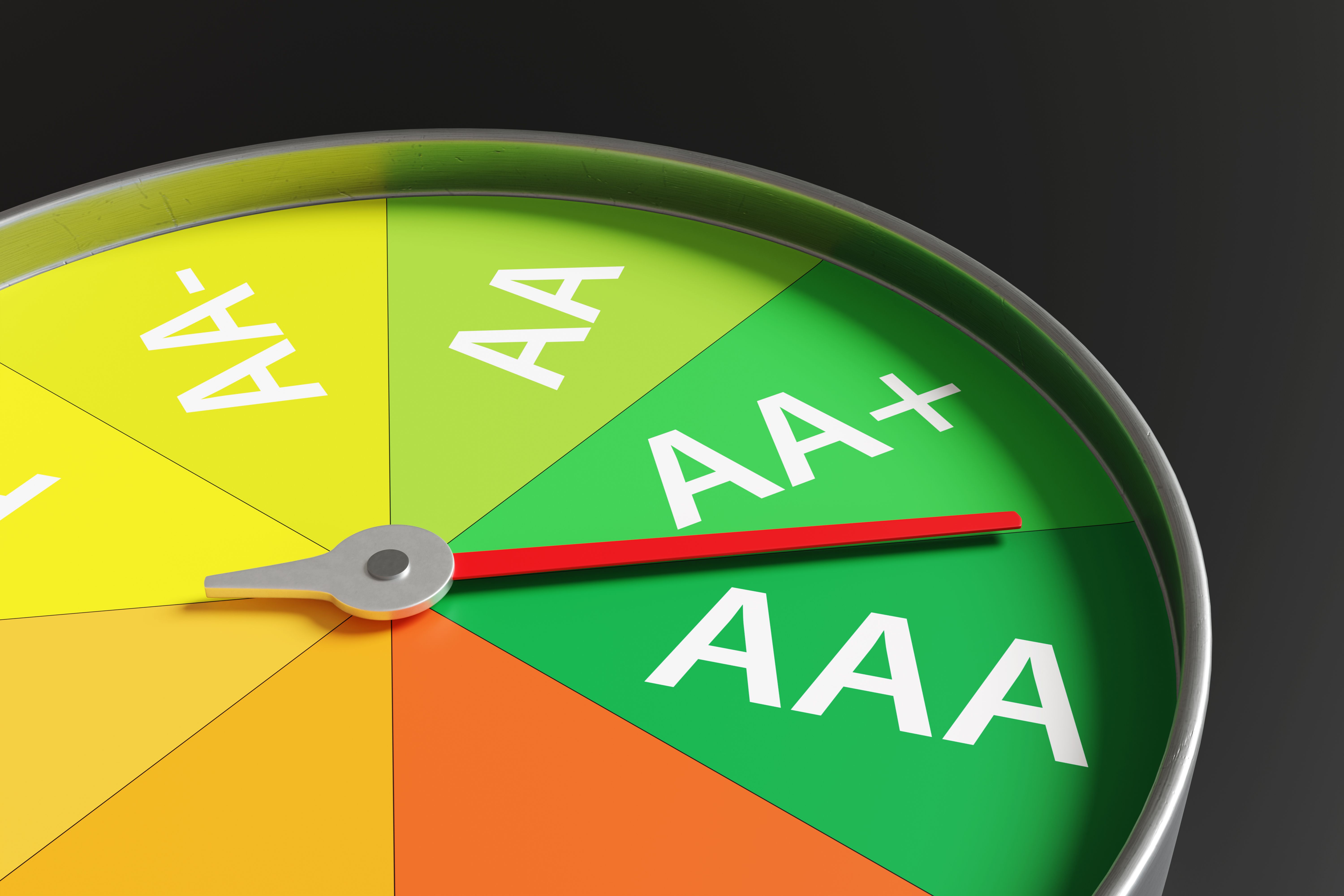 financial ratings