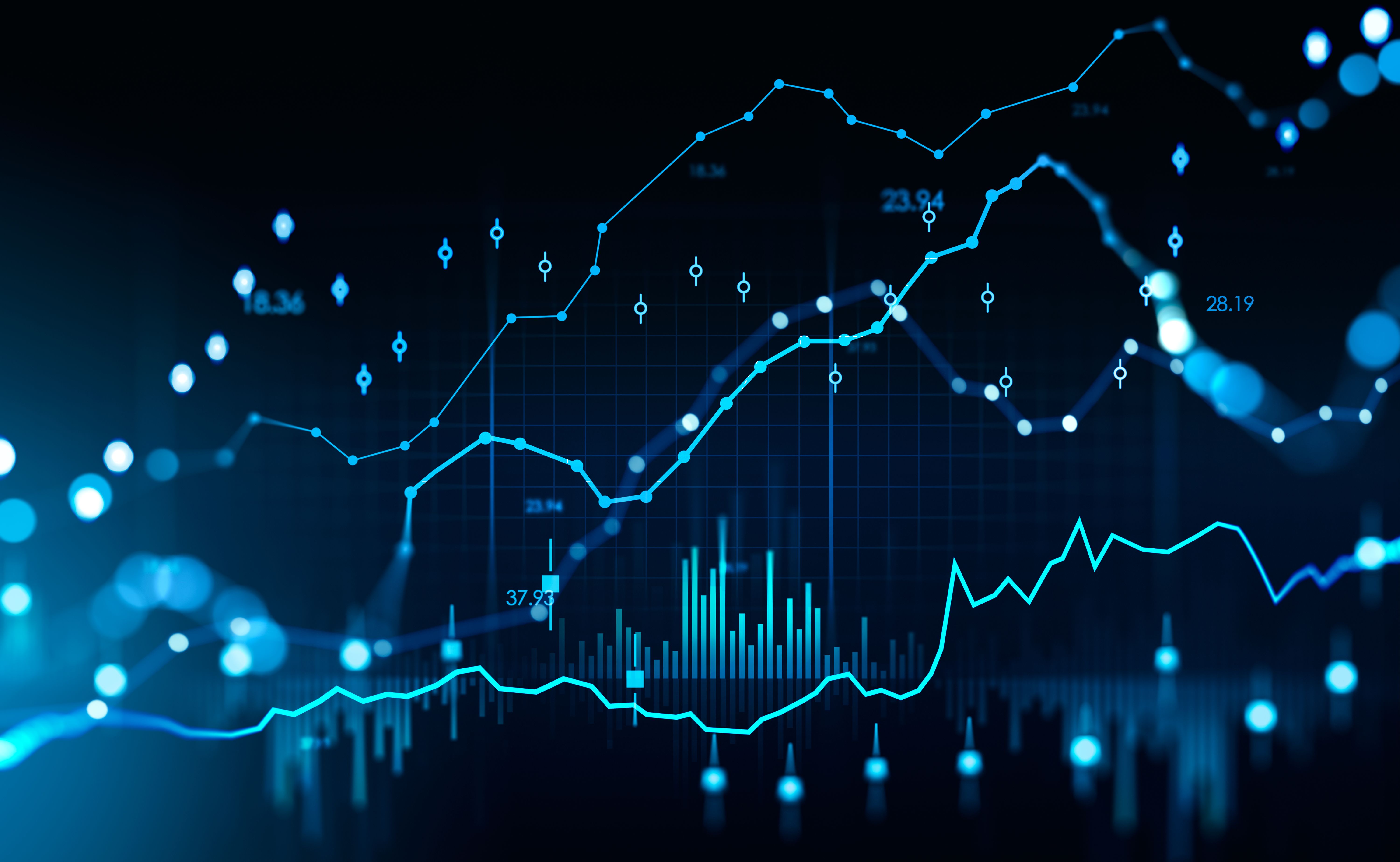 trading chart