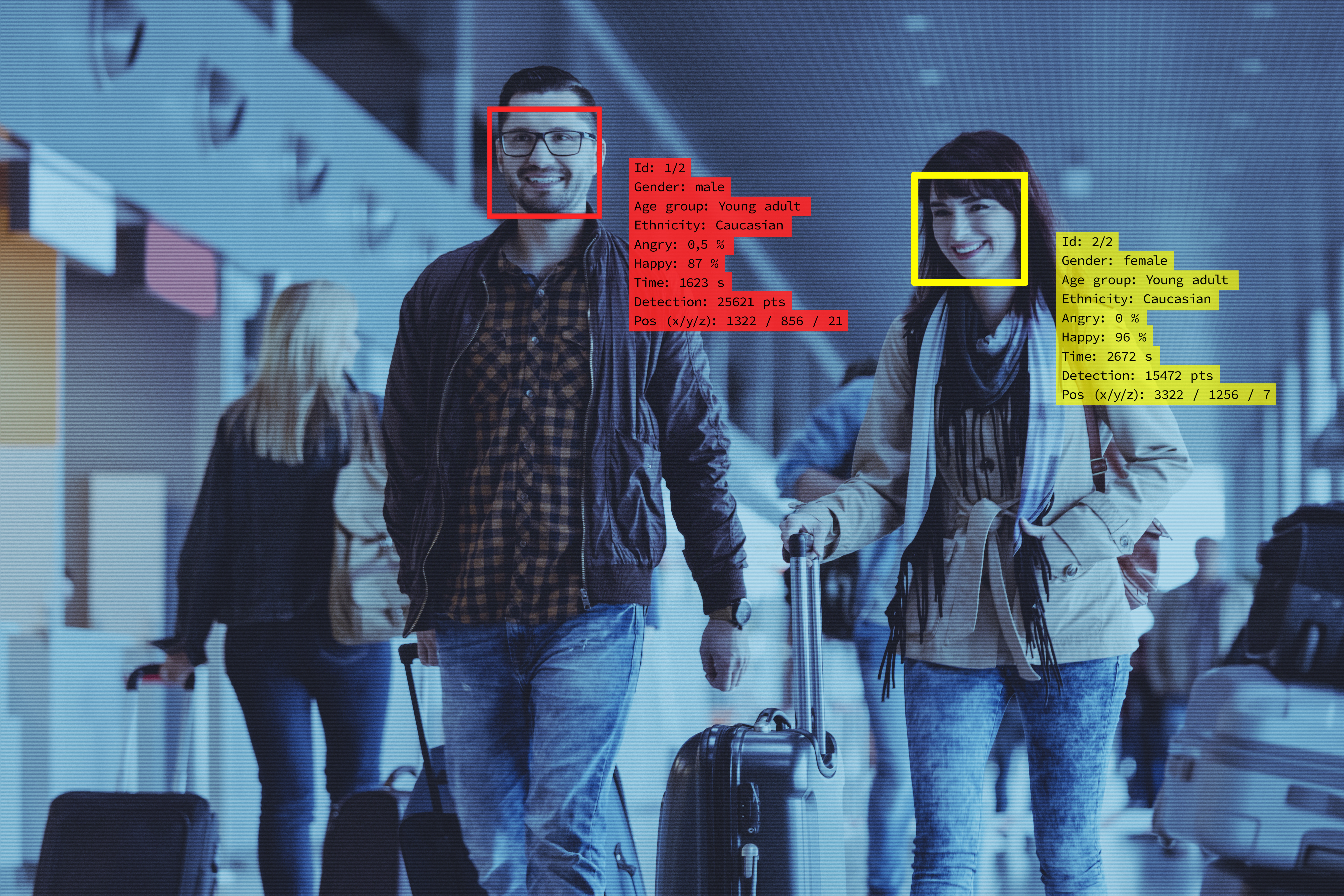 Facial Recognition Technology at the Airport Facial Recognition Technology at the Airport
