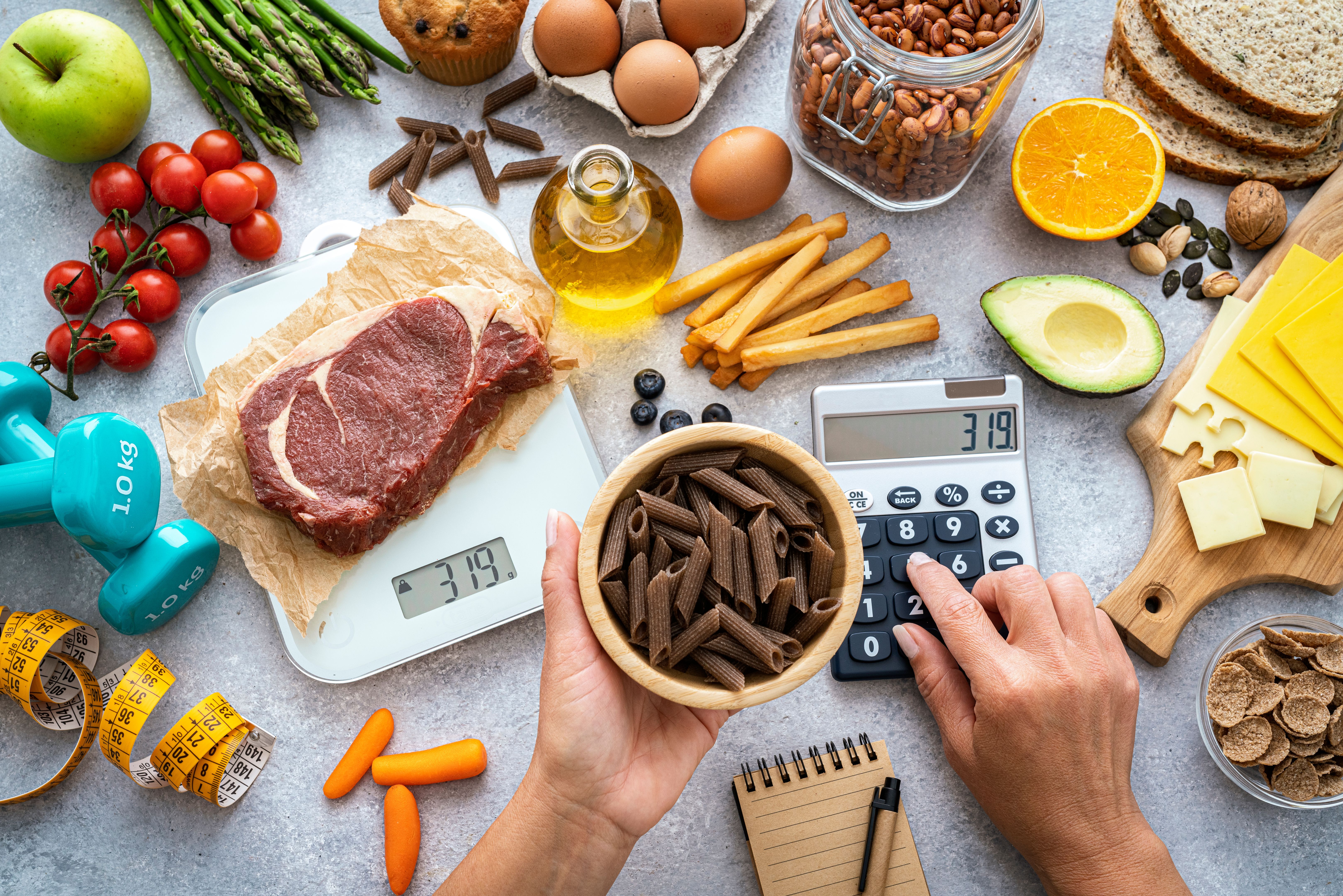 food cost calculation