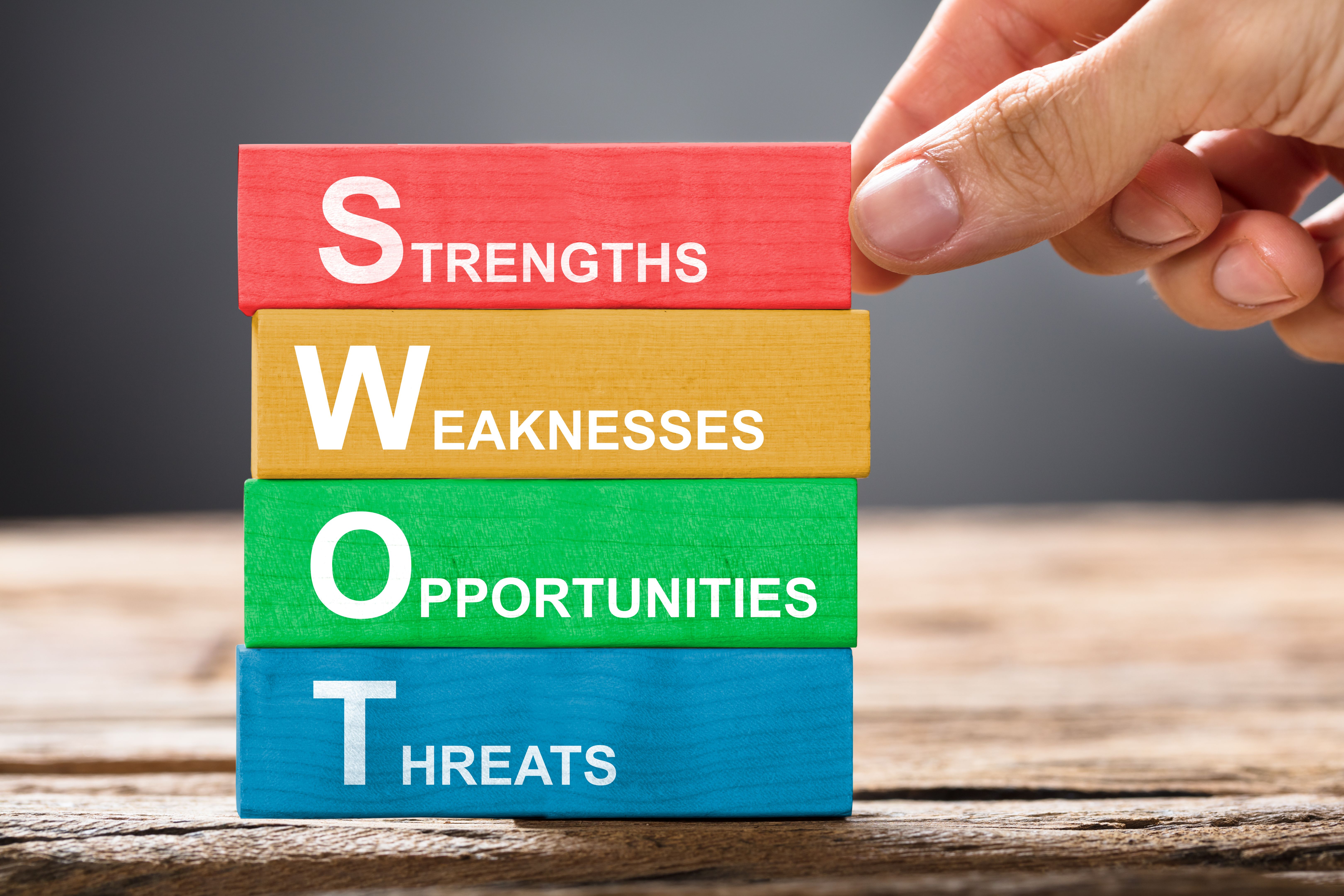 swot analysis