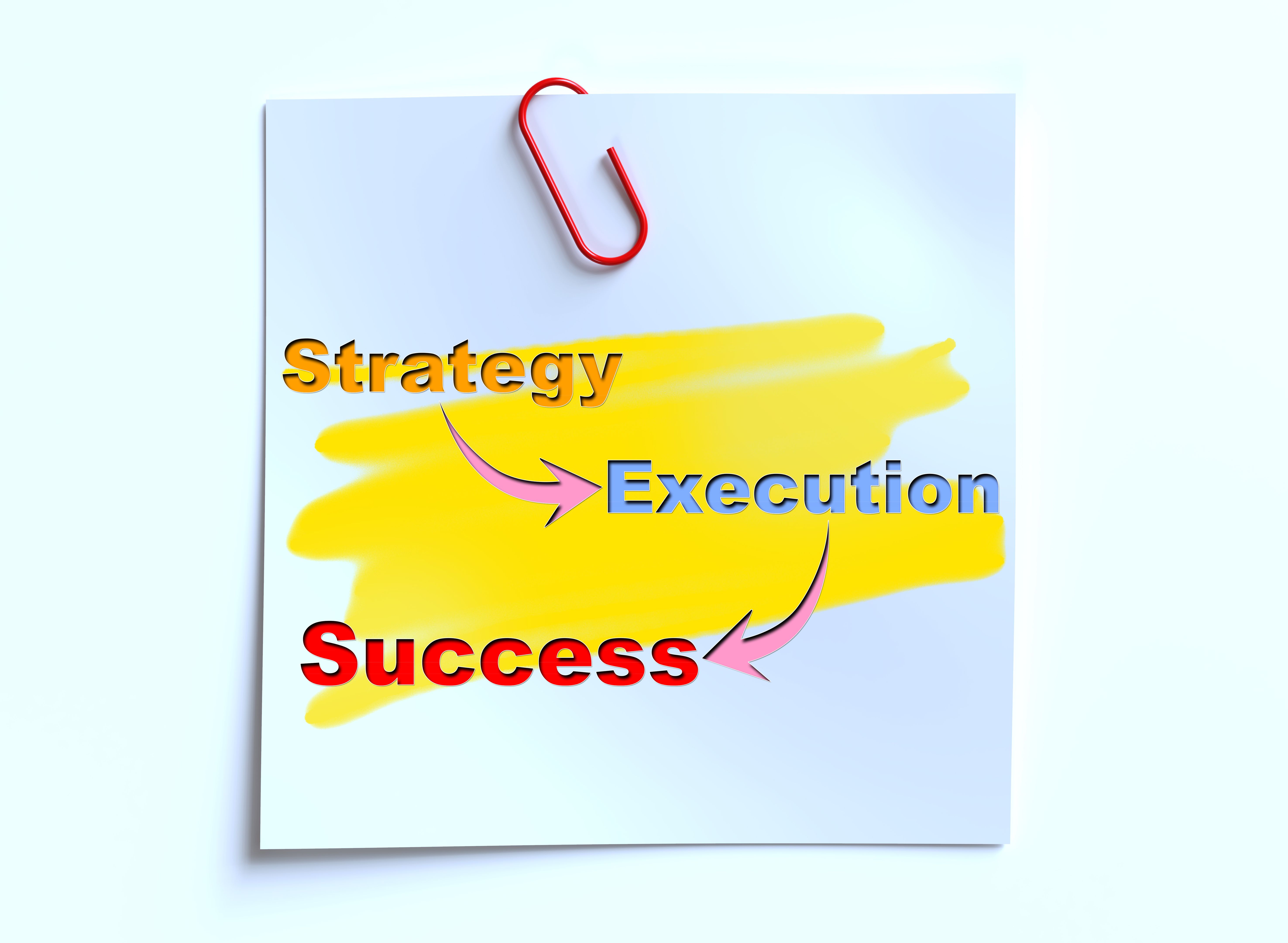 Strategy Execution Success concept words Strategy Execution Success concept words