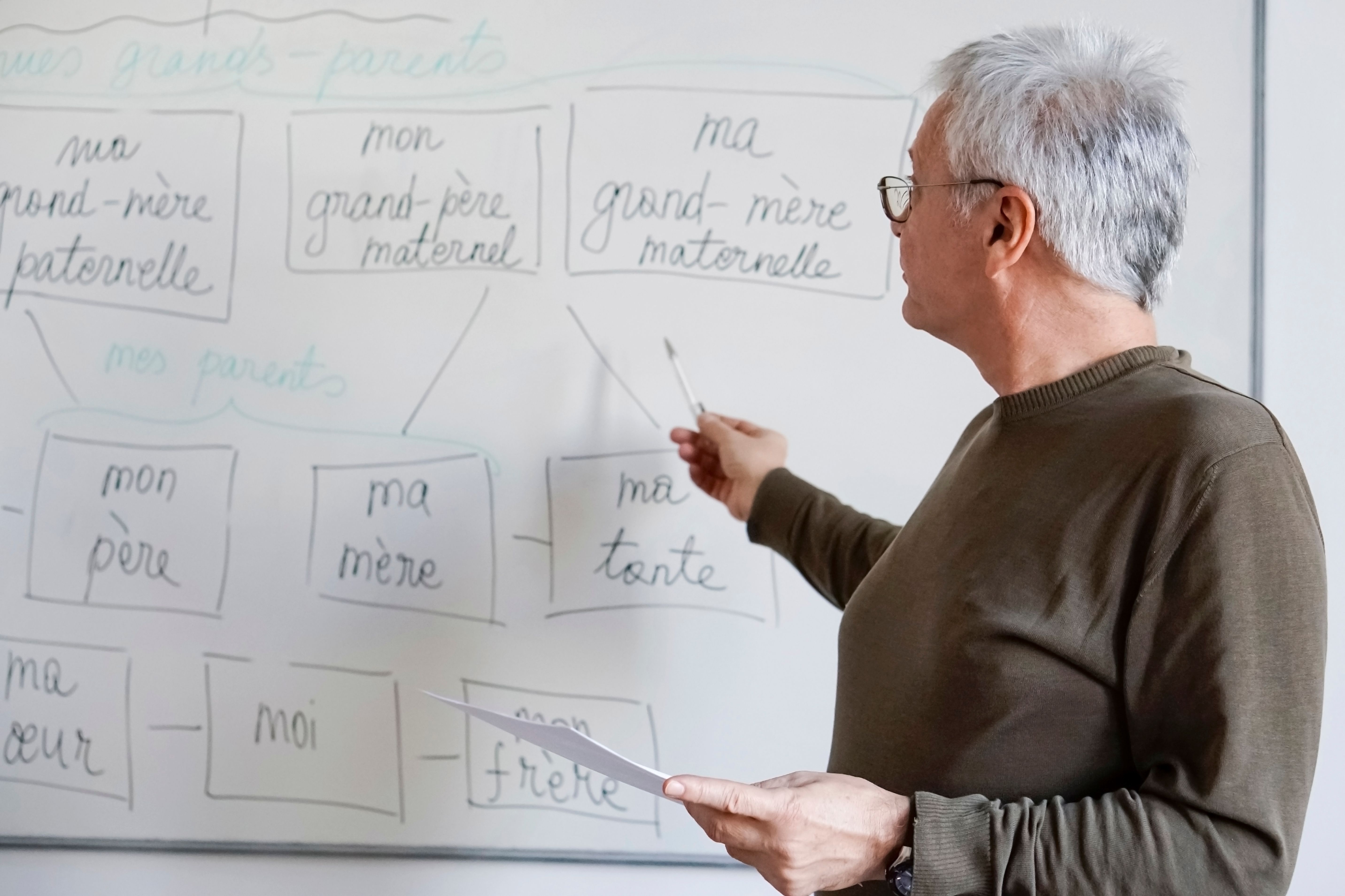 french language training